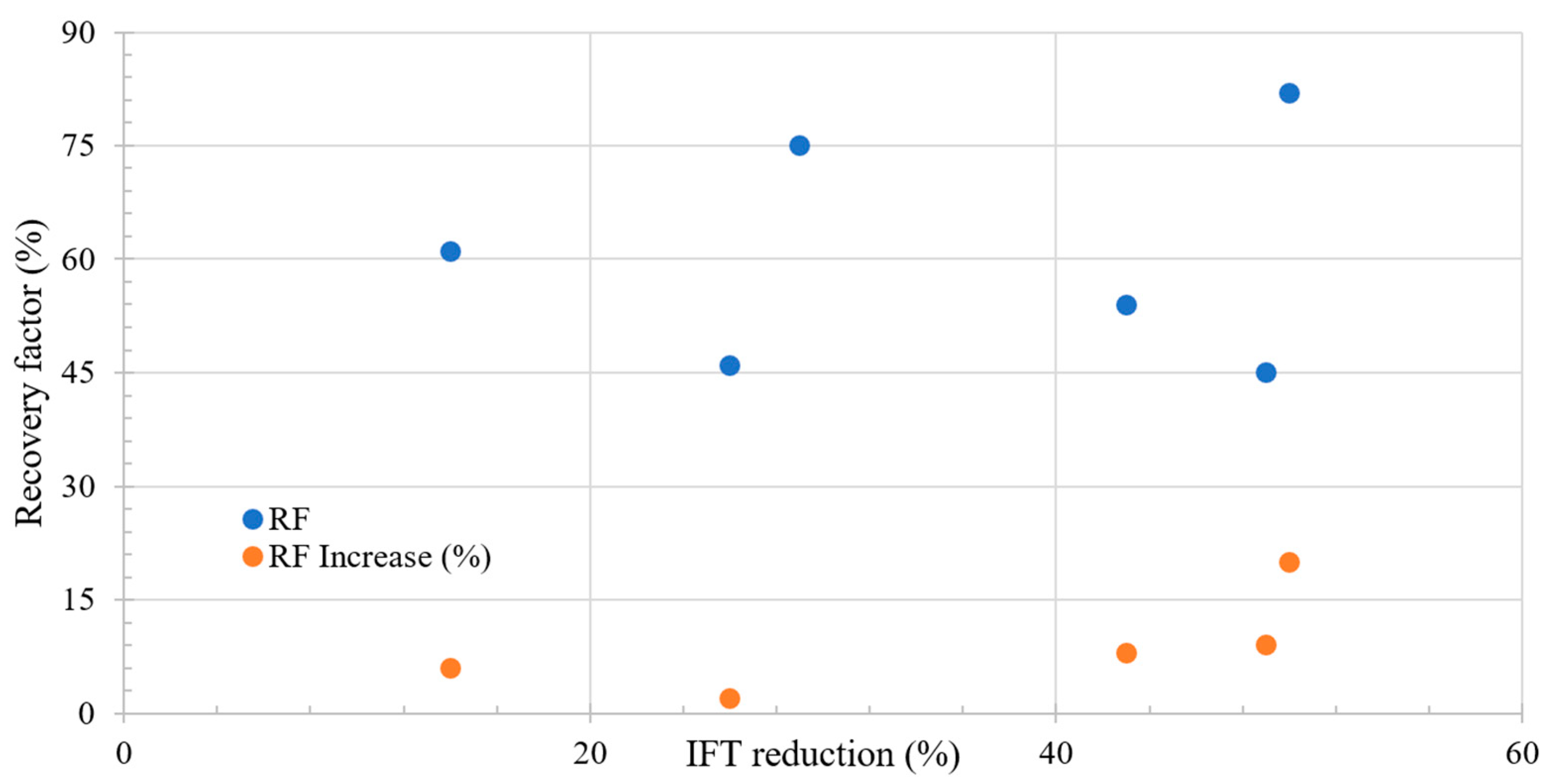 Colloids 08 00023 g003