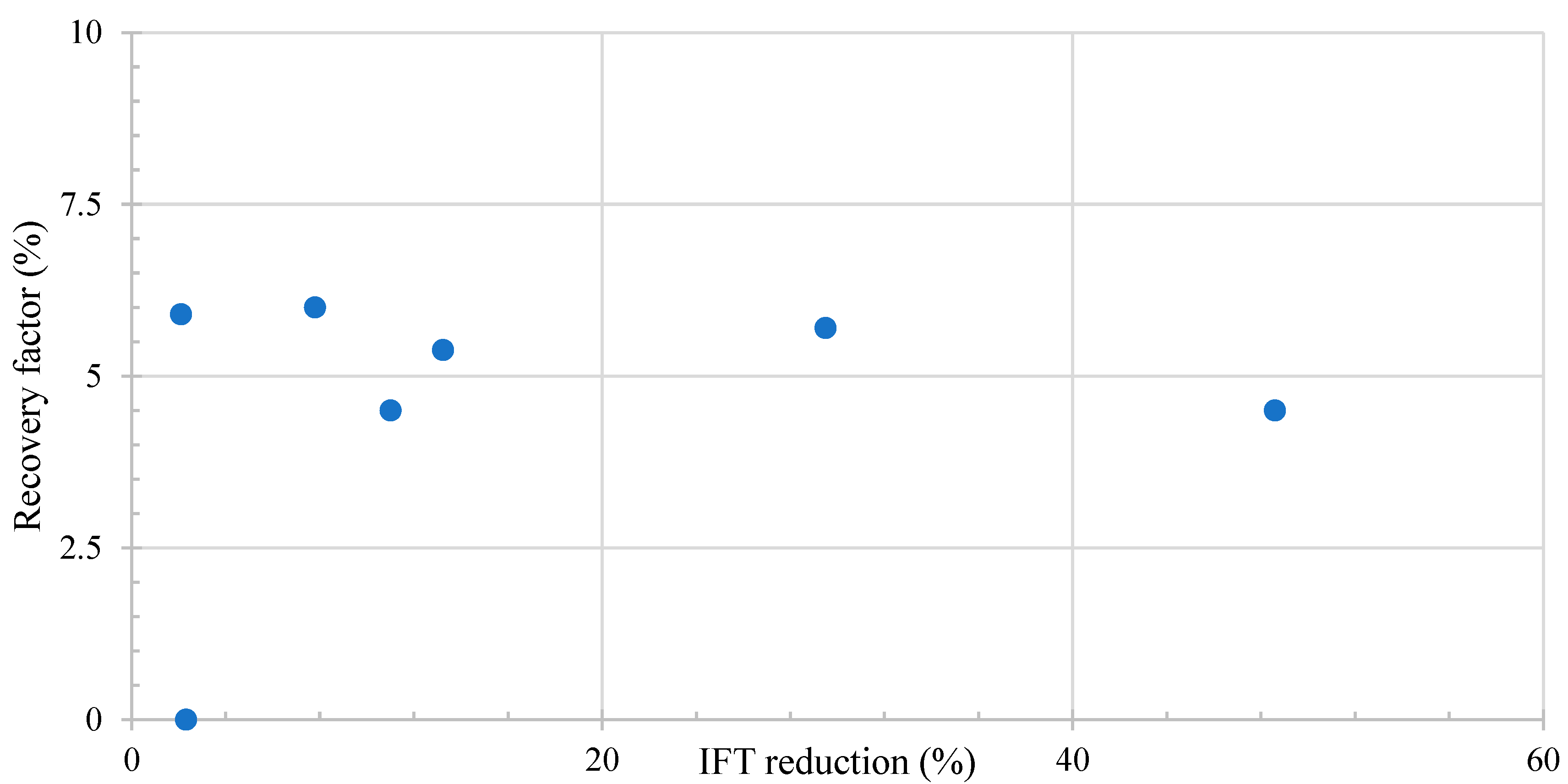 Colloids 08 00023 g006