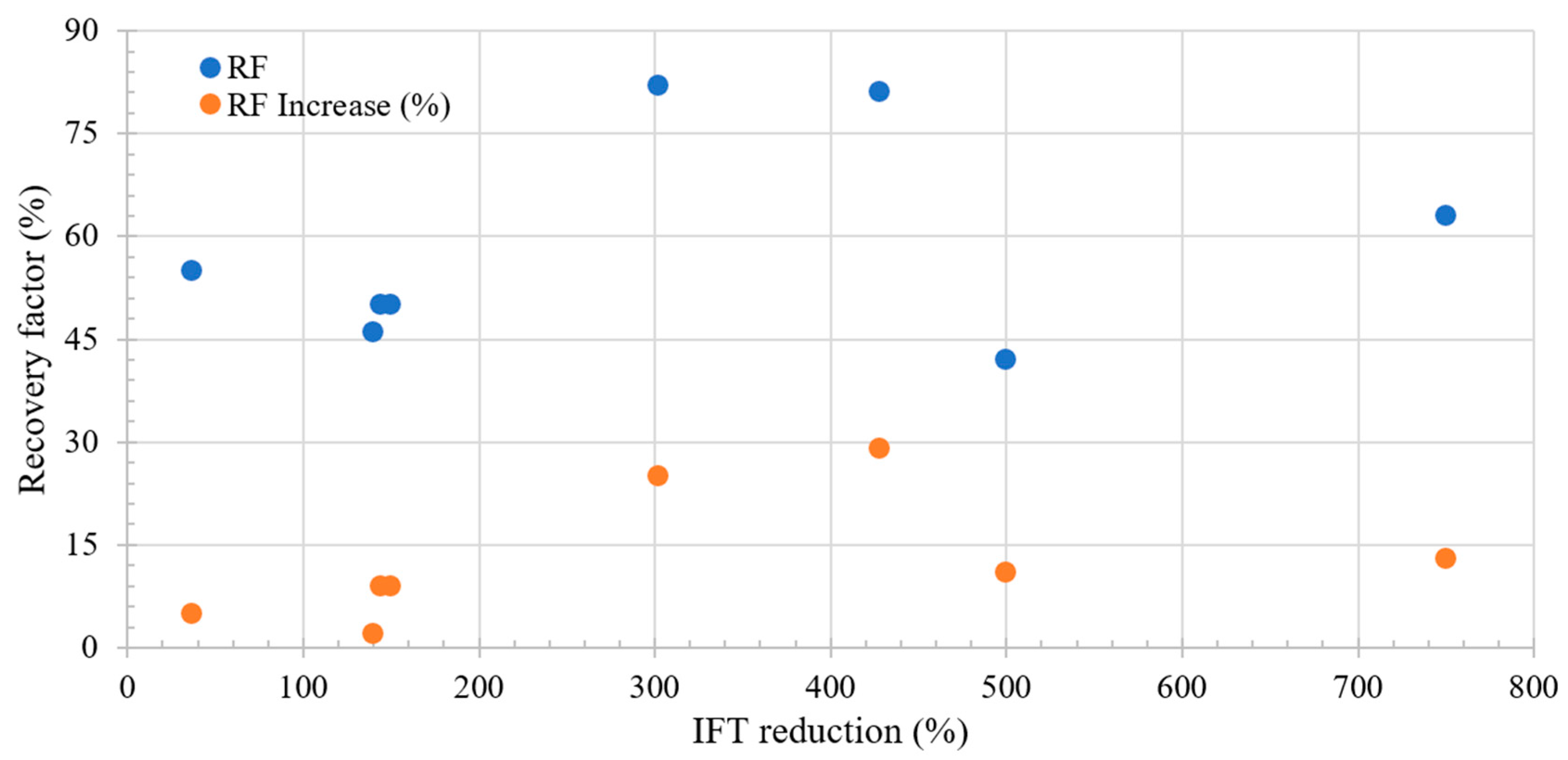 Colloids 08 00023 g009