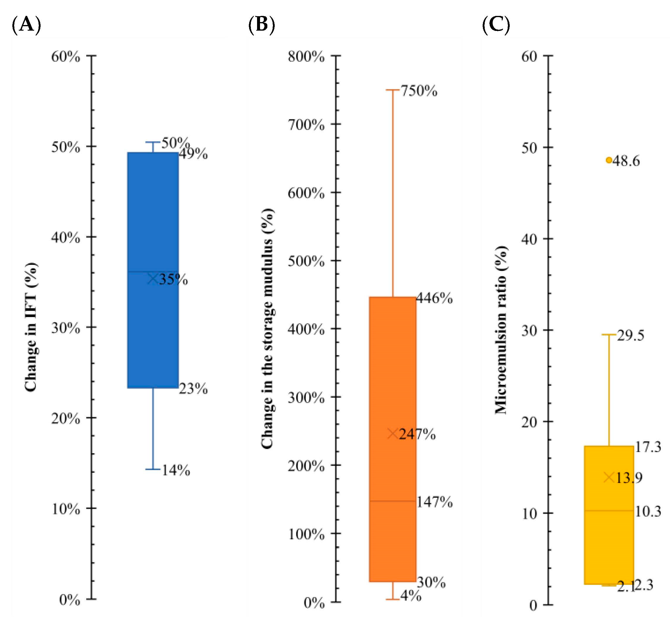 Colloids 08 00023 g011
