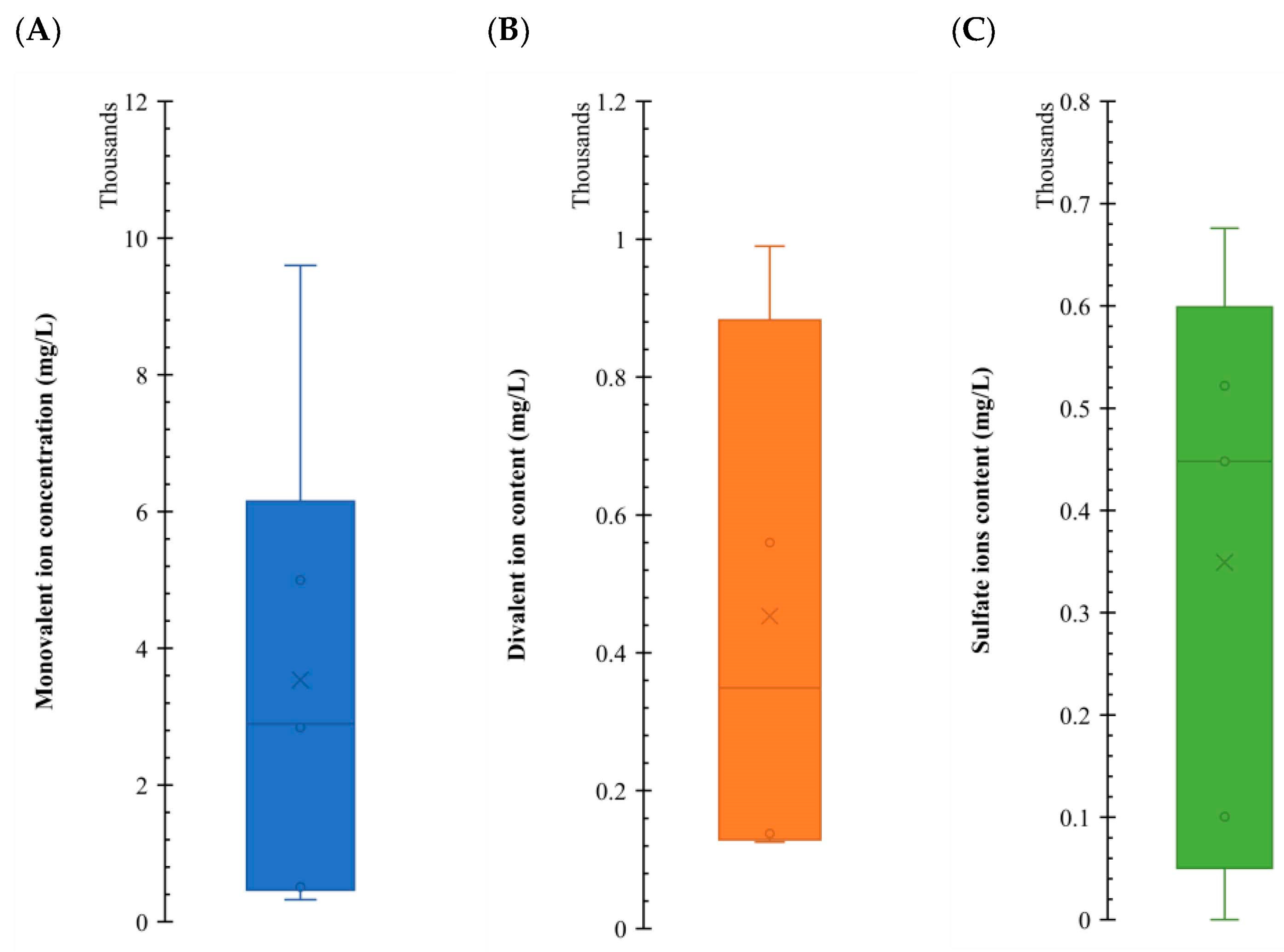 Colloids 08 00023 g012