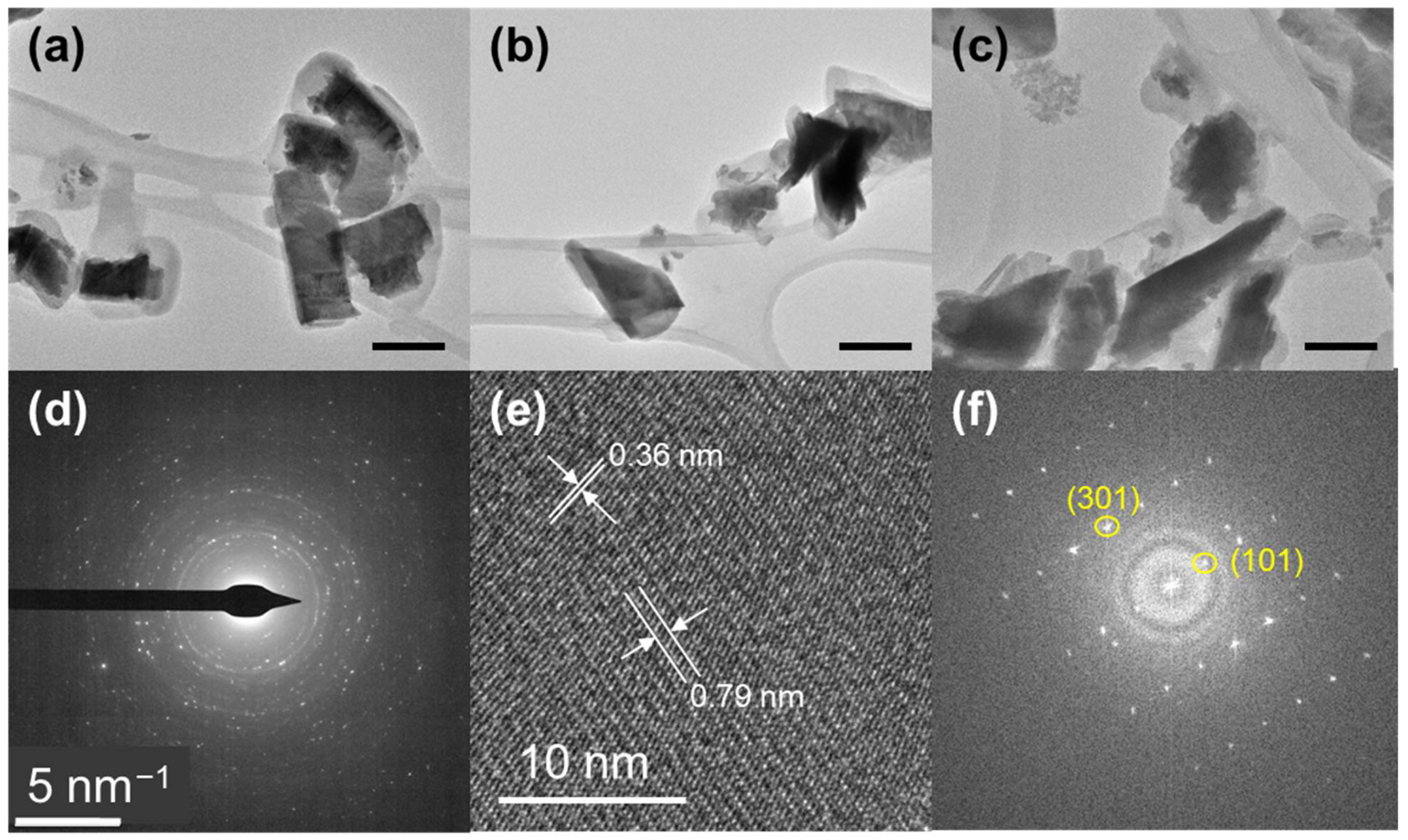 Colloids 08 00028 g002
