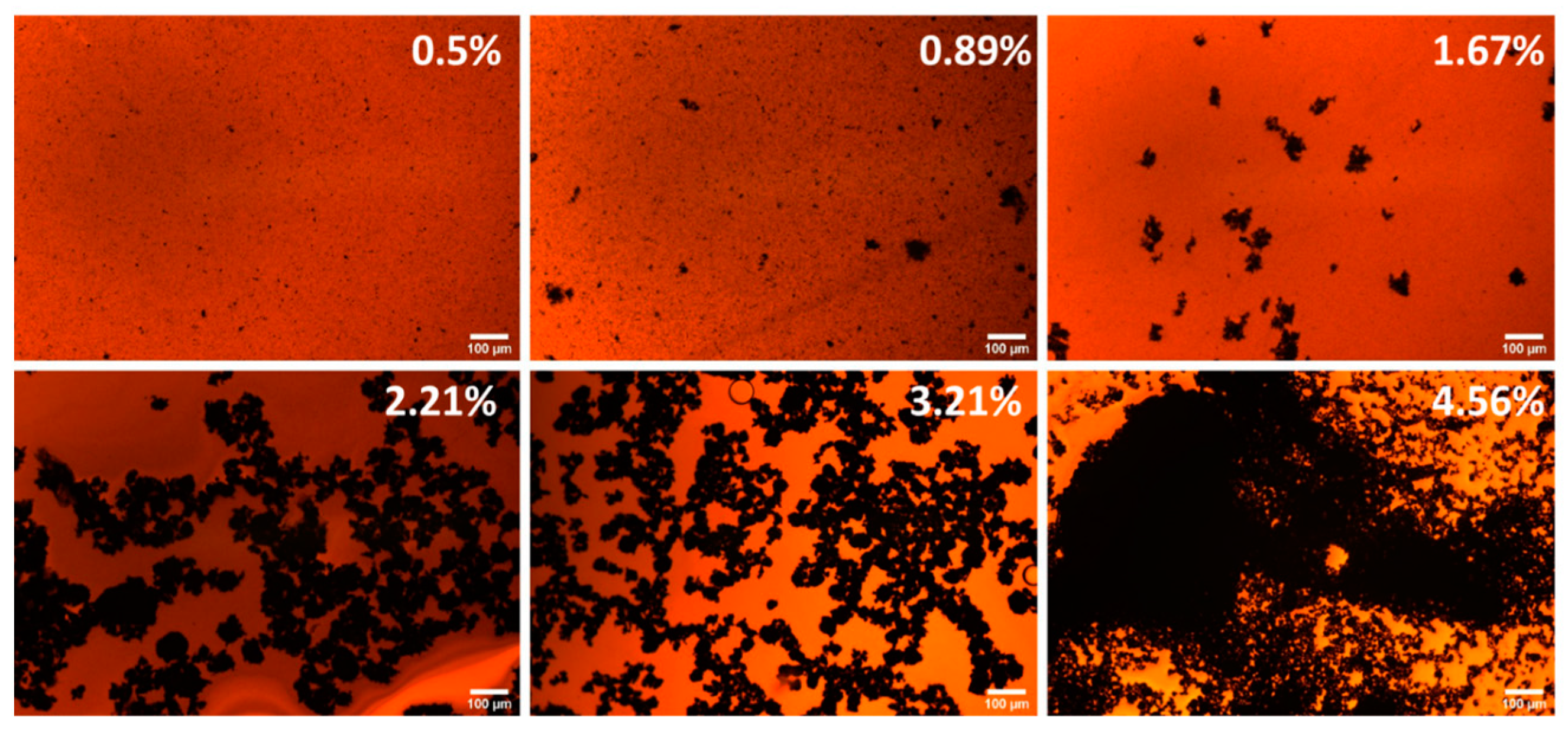 Colloids 08 00032 g002