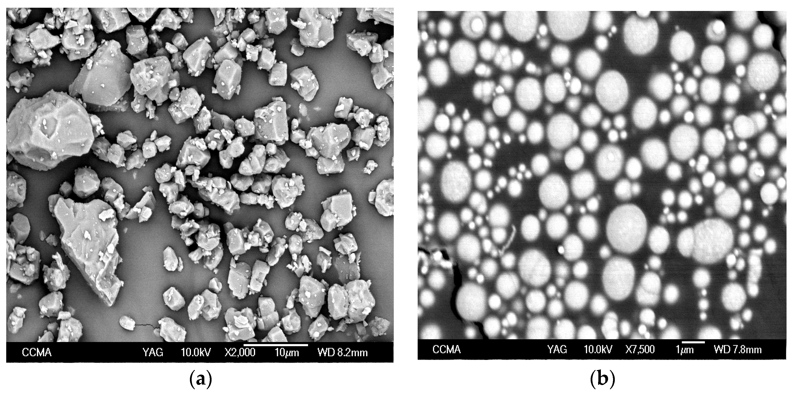 Colloids 08 00033 g001 Colloids 08 00033 g001
