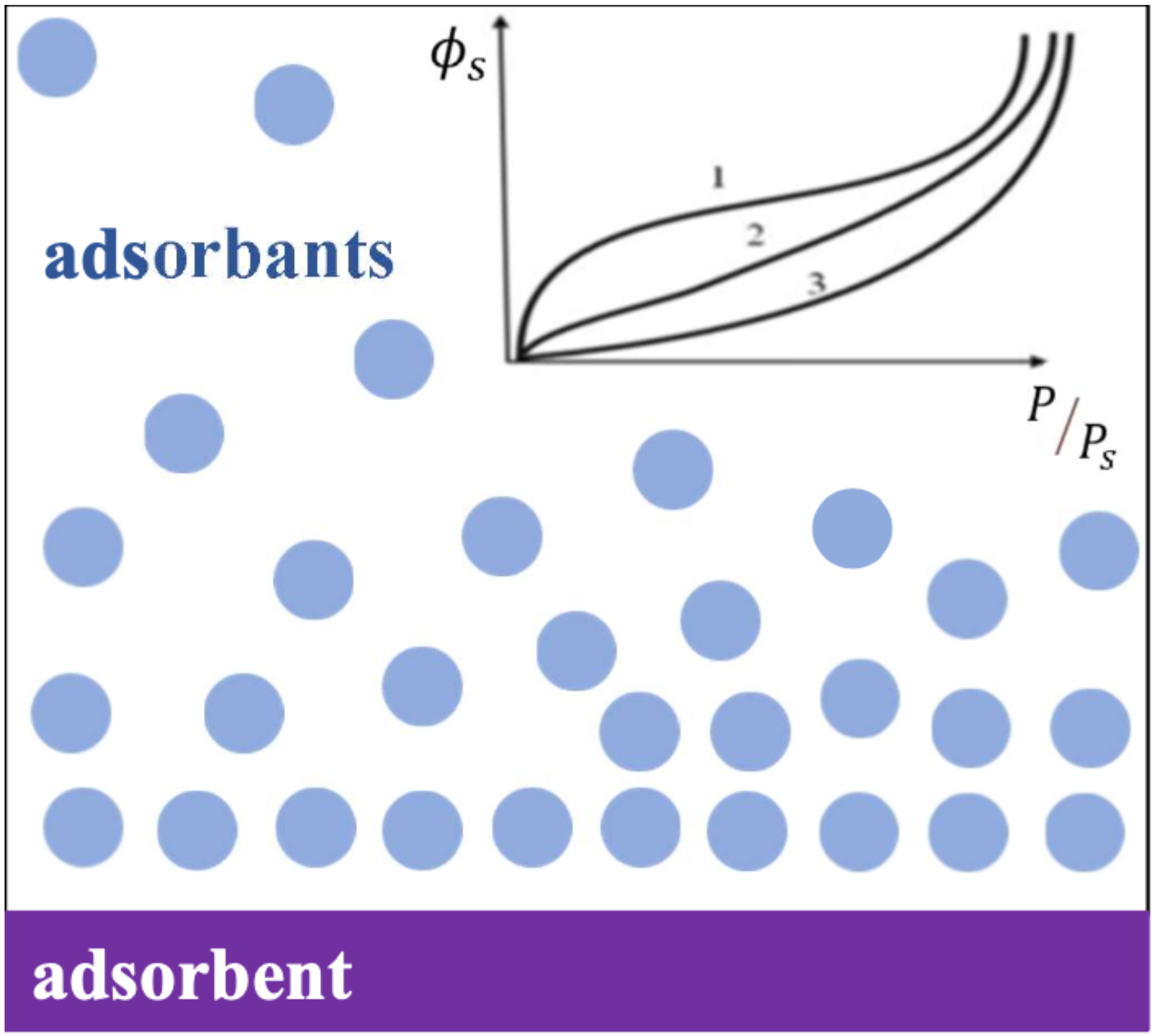 Colloids 08 00034 g005