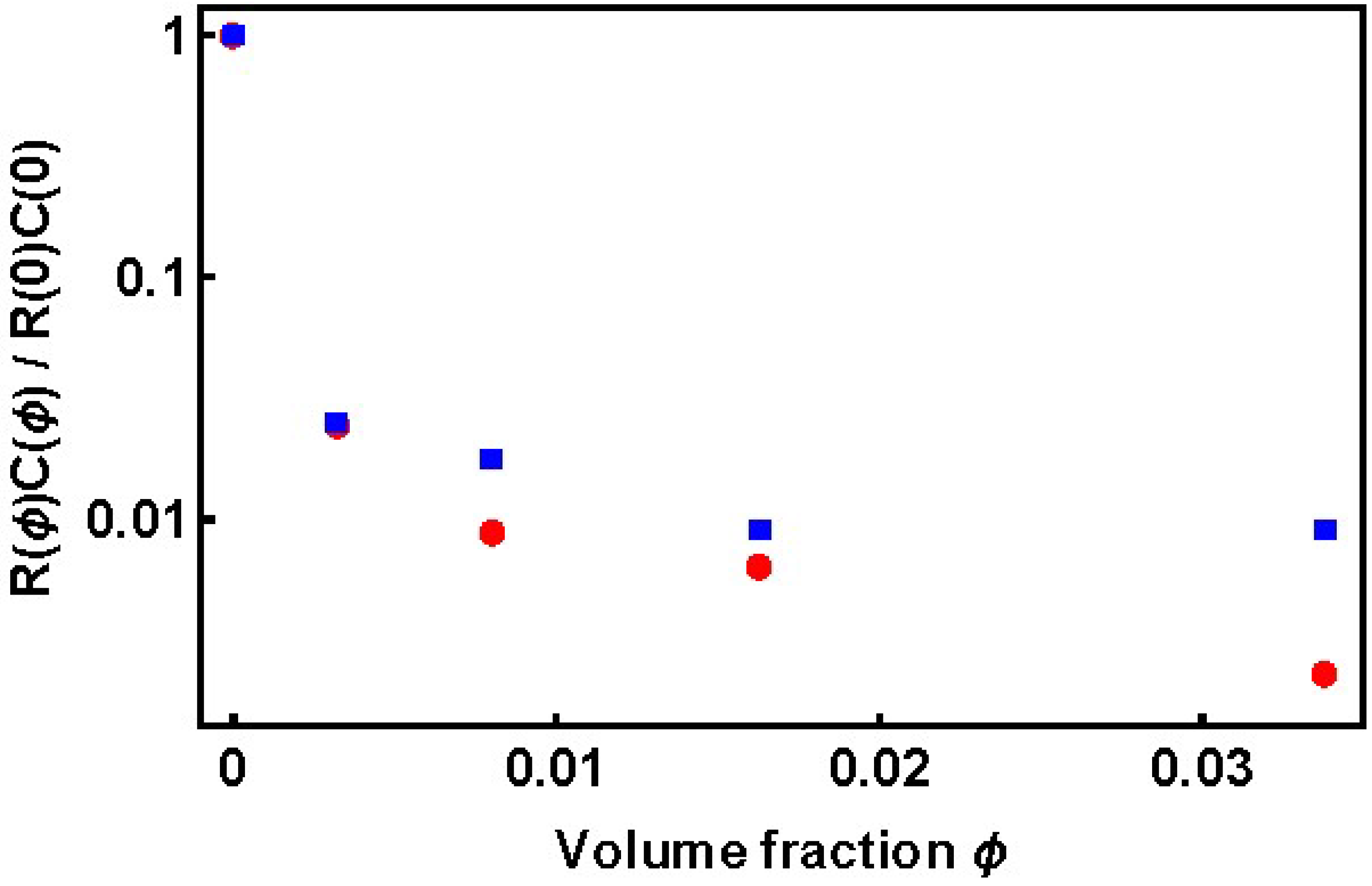 Colloids 08 00034 g006
