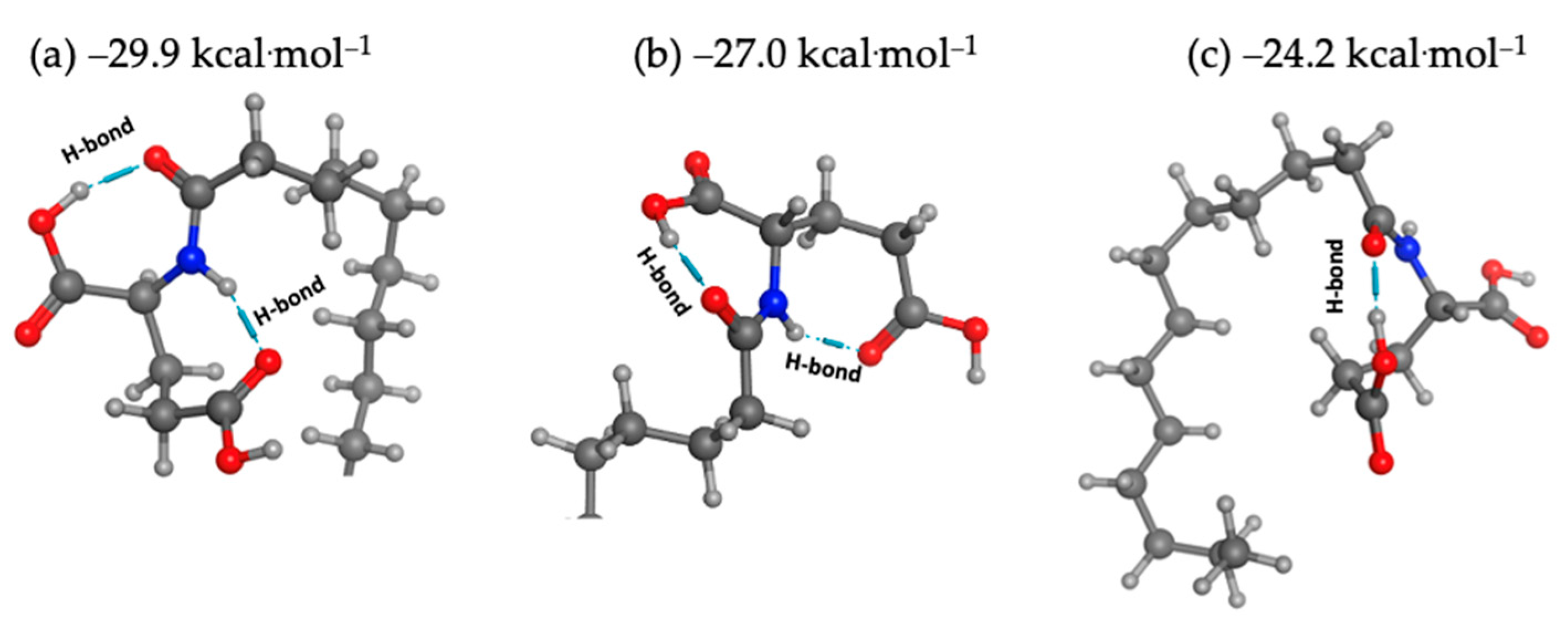 Colloids 08 00038 g003 Colloids 08 00038 g003