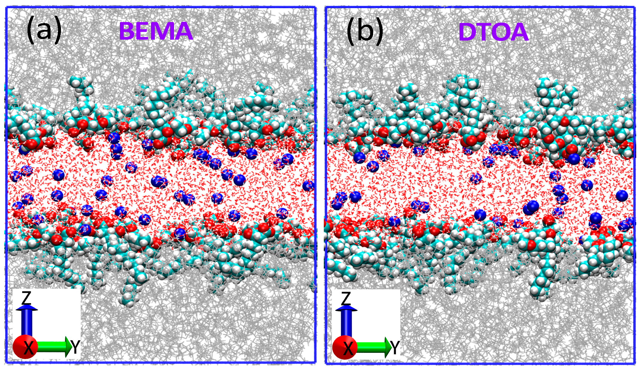 Colloids 08 00041 g002