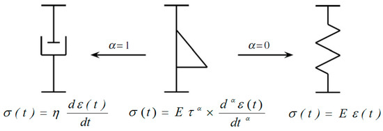 Colloids 08 00044 g0a1