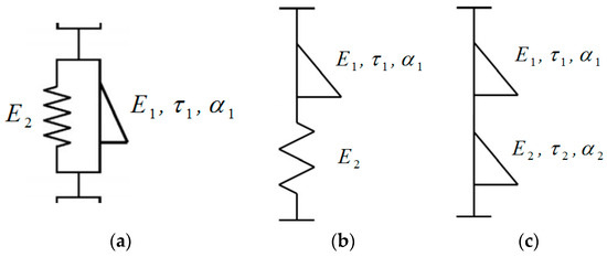 Colloids 08 00044 g0a2