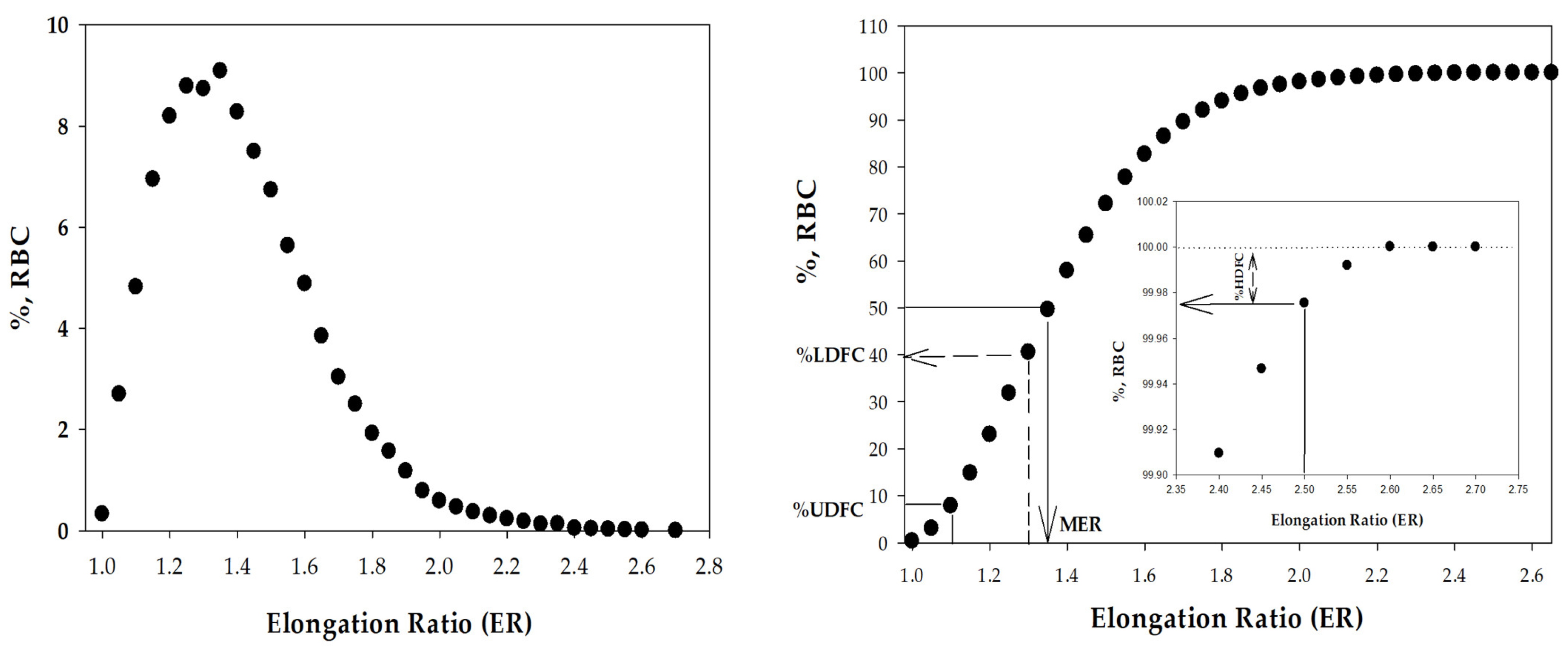 Colloids 08 00047 g004