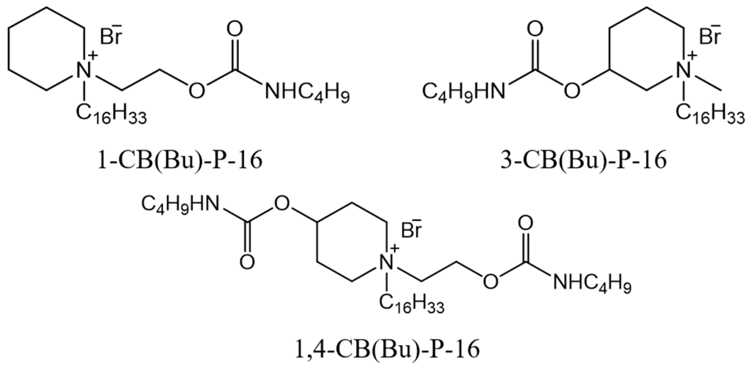 Colloids 08 00057 g001 Colloids 08 00057 g001