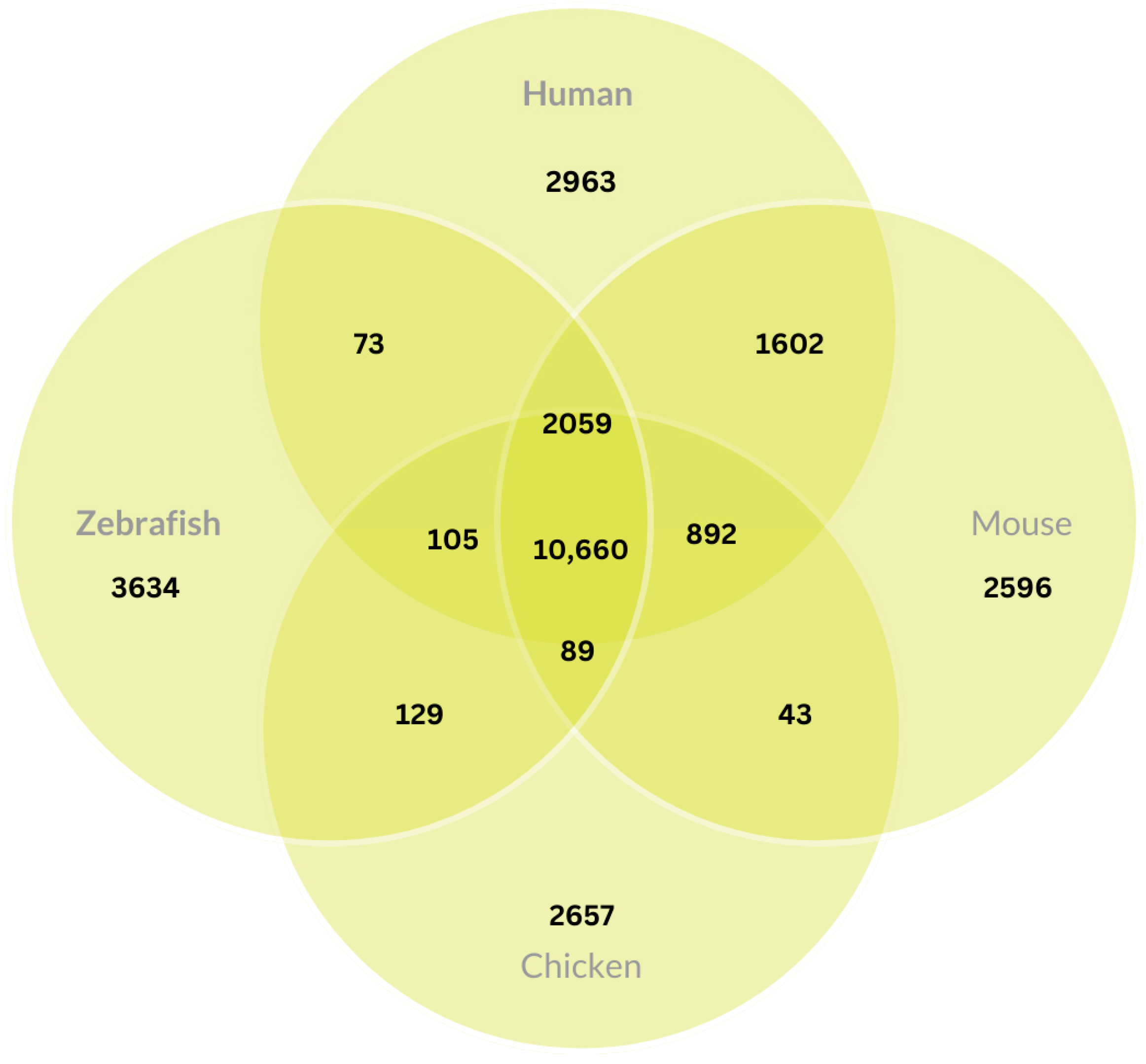 Colloids 08 00059 g001