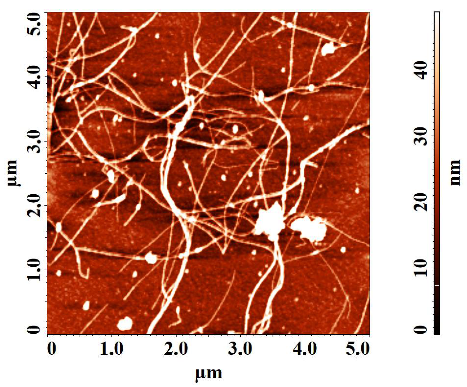 Colloids 08 00061 g009