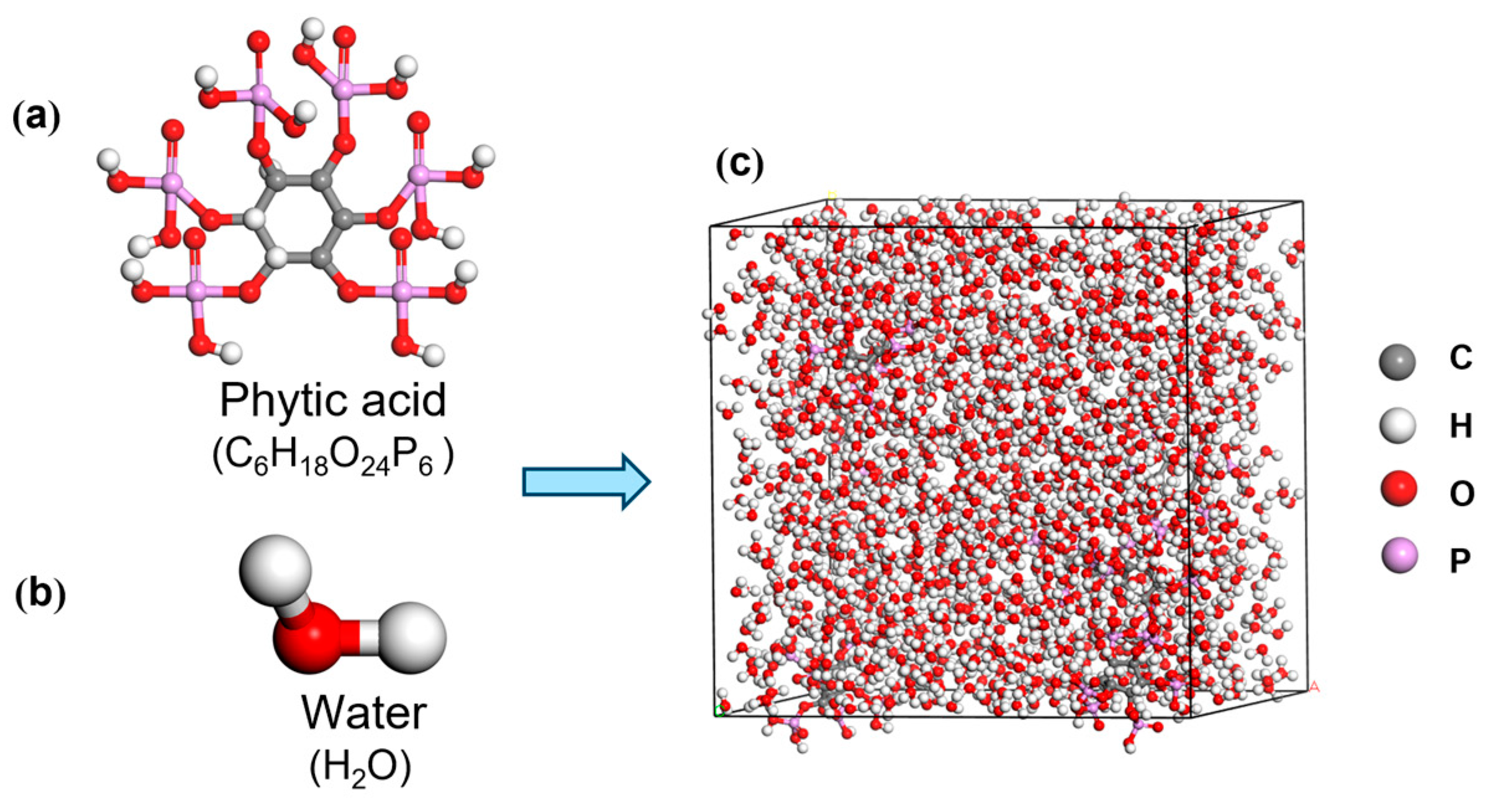 Colloids 09 00018 g001 Colloids 09 00018 g001