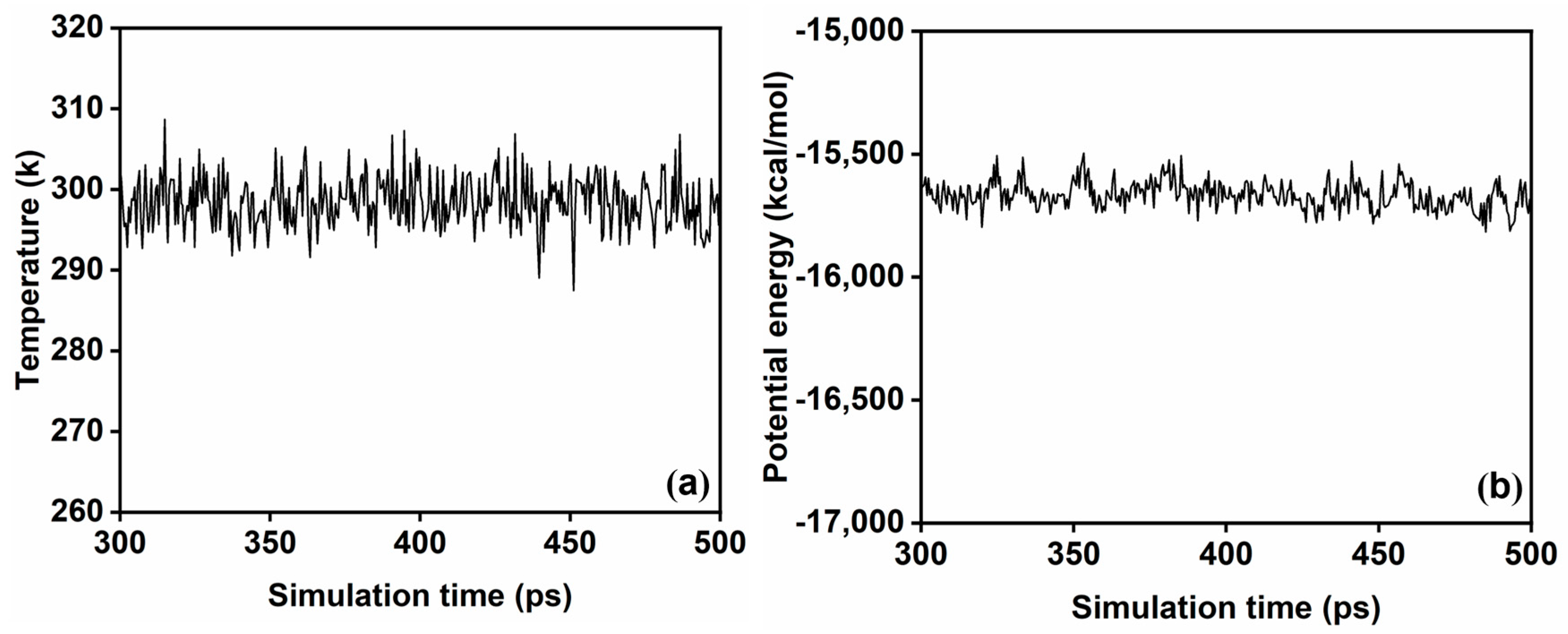 Colloids 09 00018 g002 Colloids 09 00018 g002