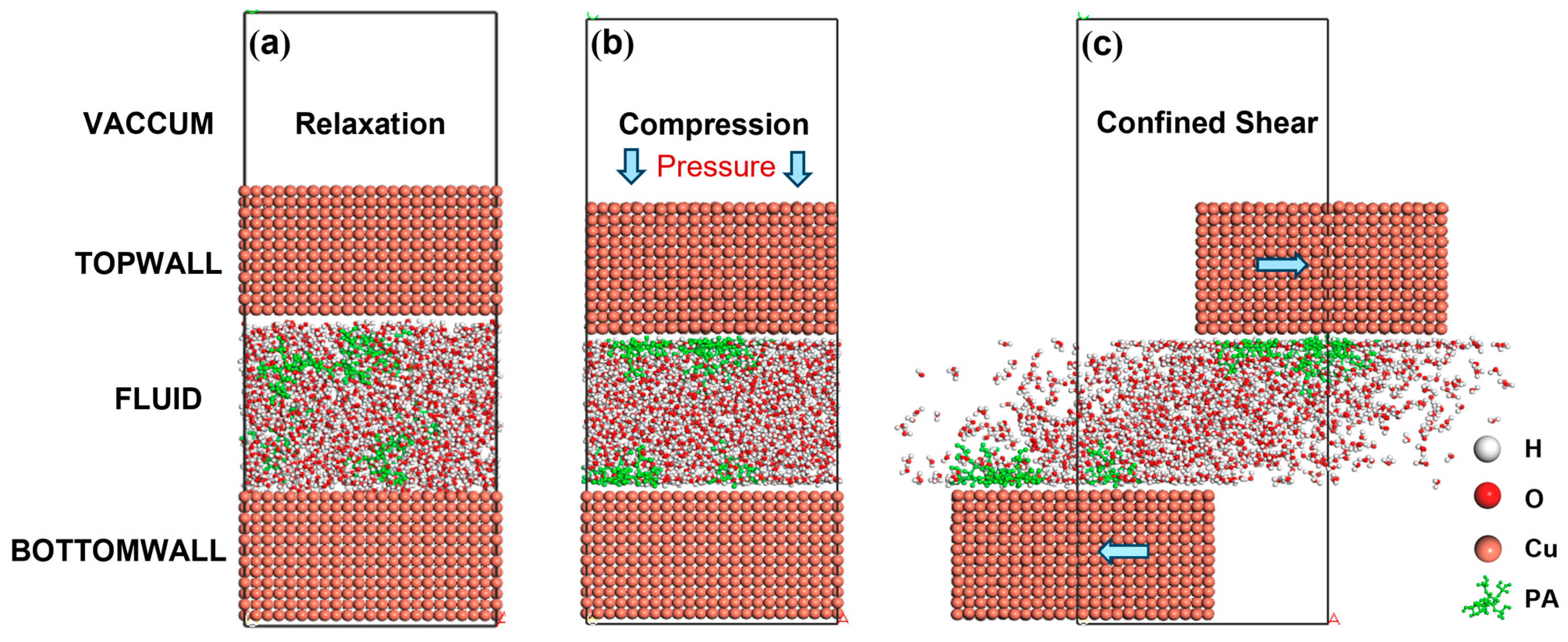 Colloids 09 00018 g003 Colloids 09 00018 g003