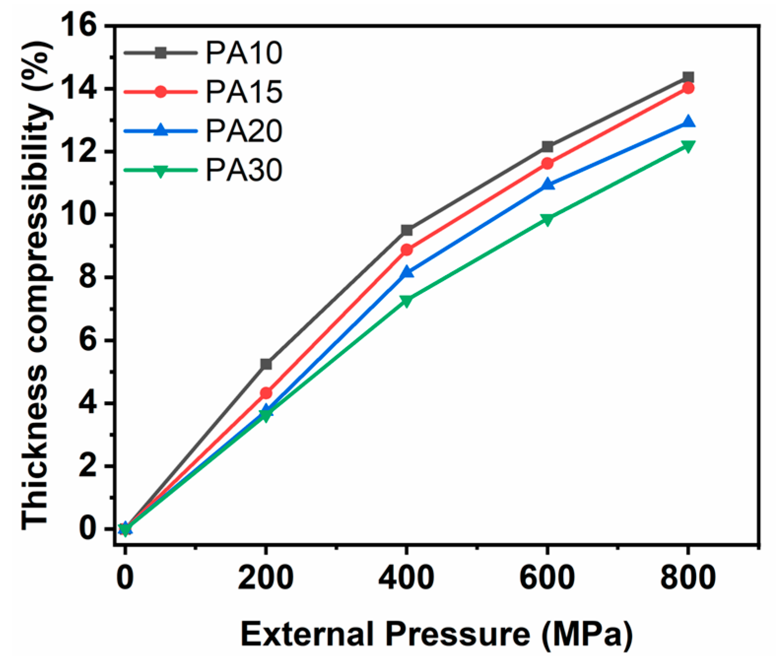 Colloids 09 00018 g005 Colloids 09 00018 g005