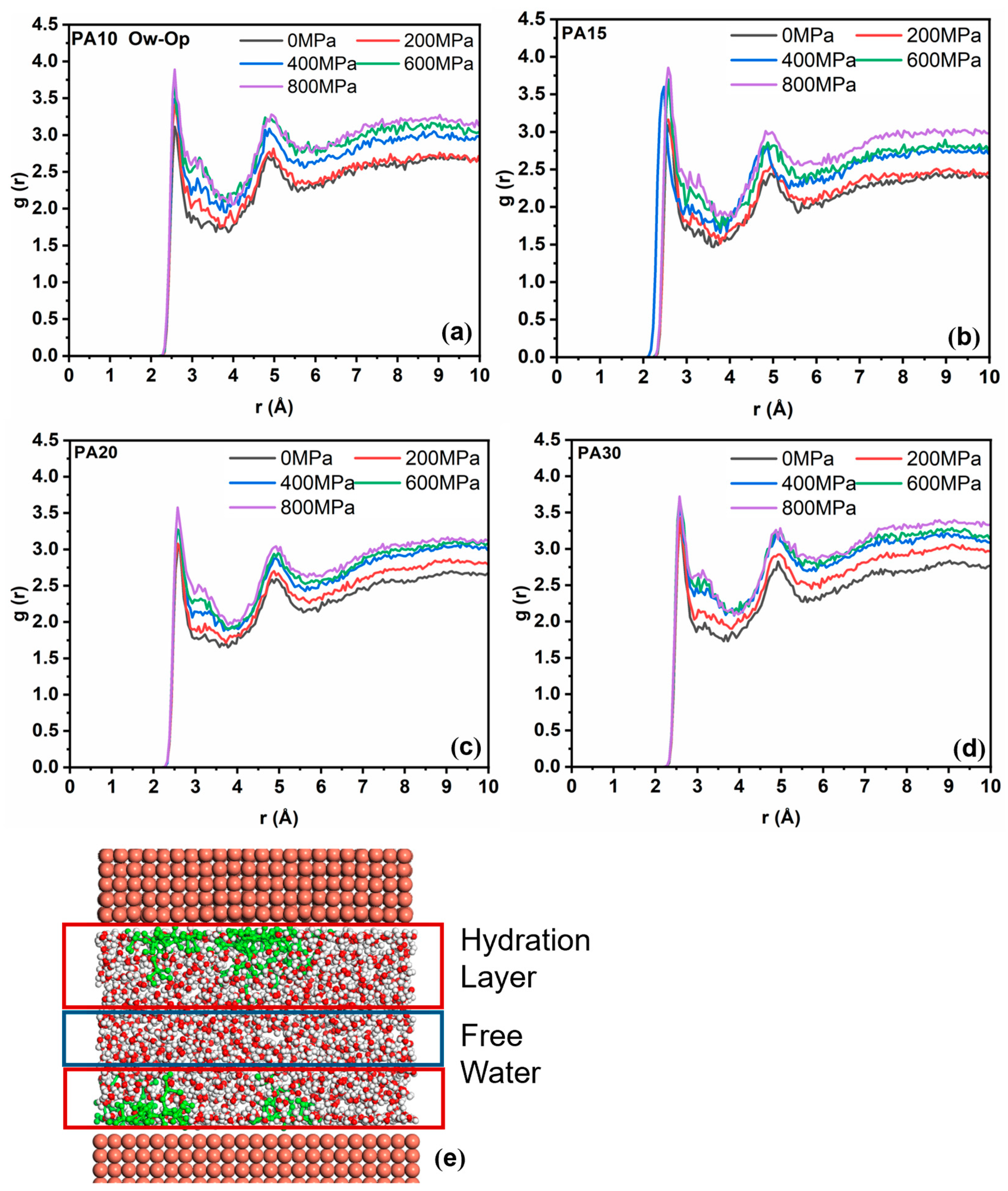 Colloids 09 00018 g006 Colloids 09 00018 g006
