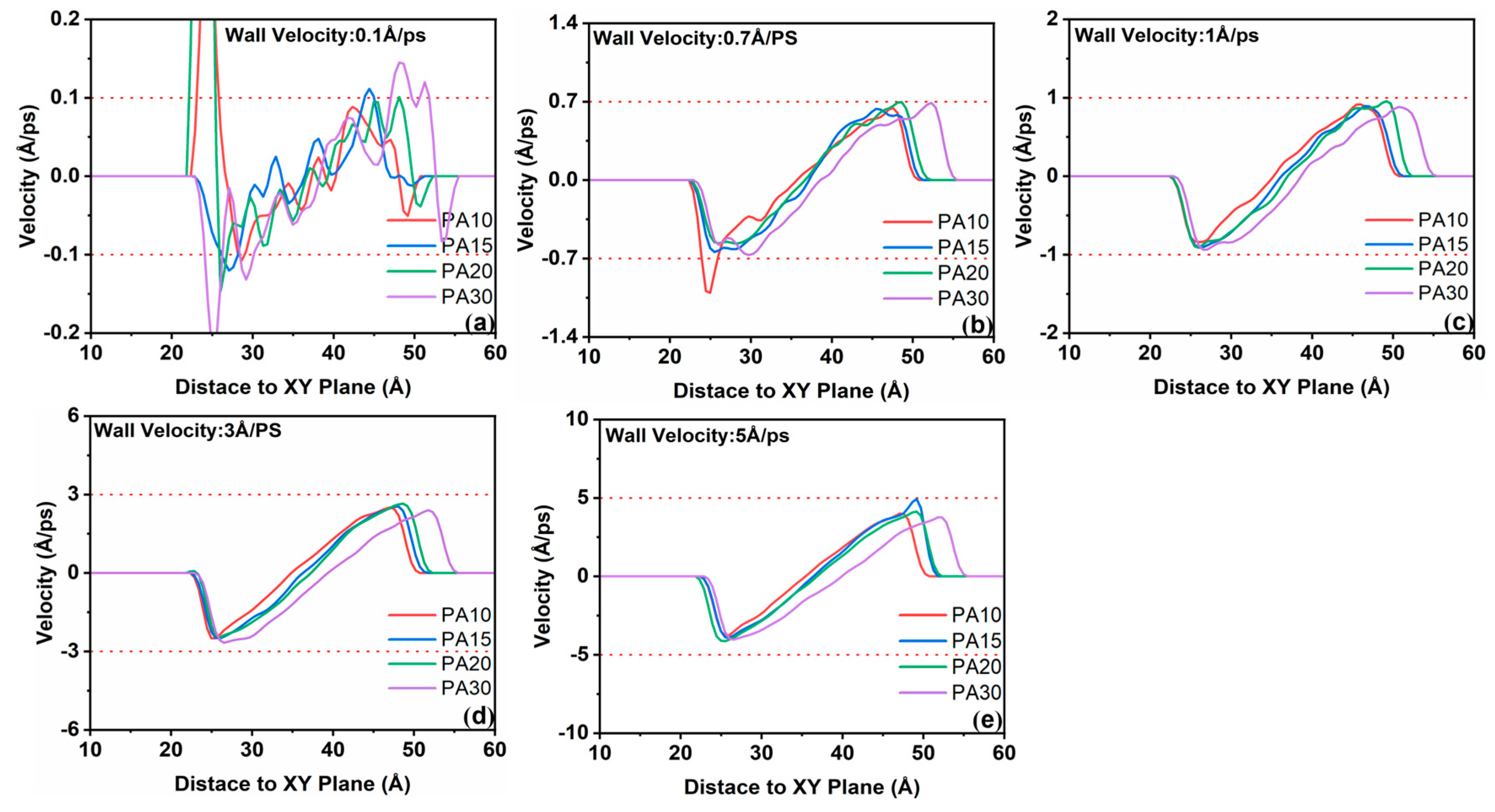 Colloids 09 00018 g009 Colloids 09 00018 g009