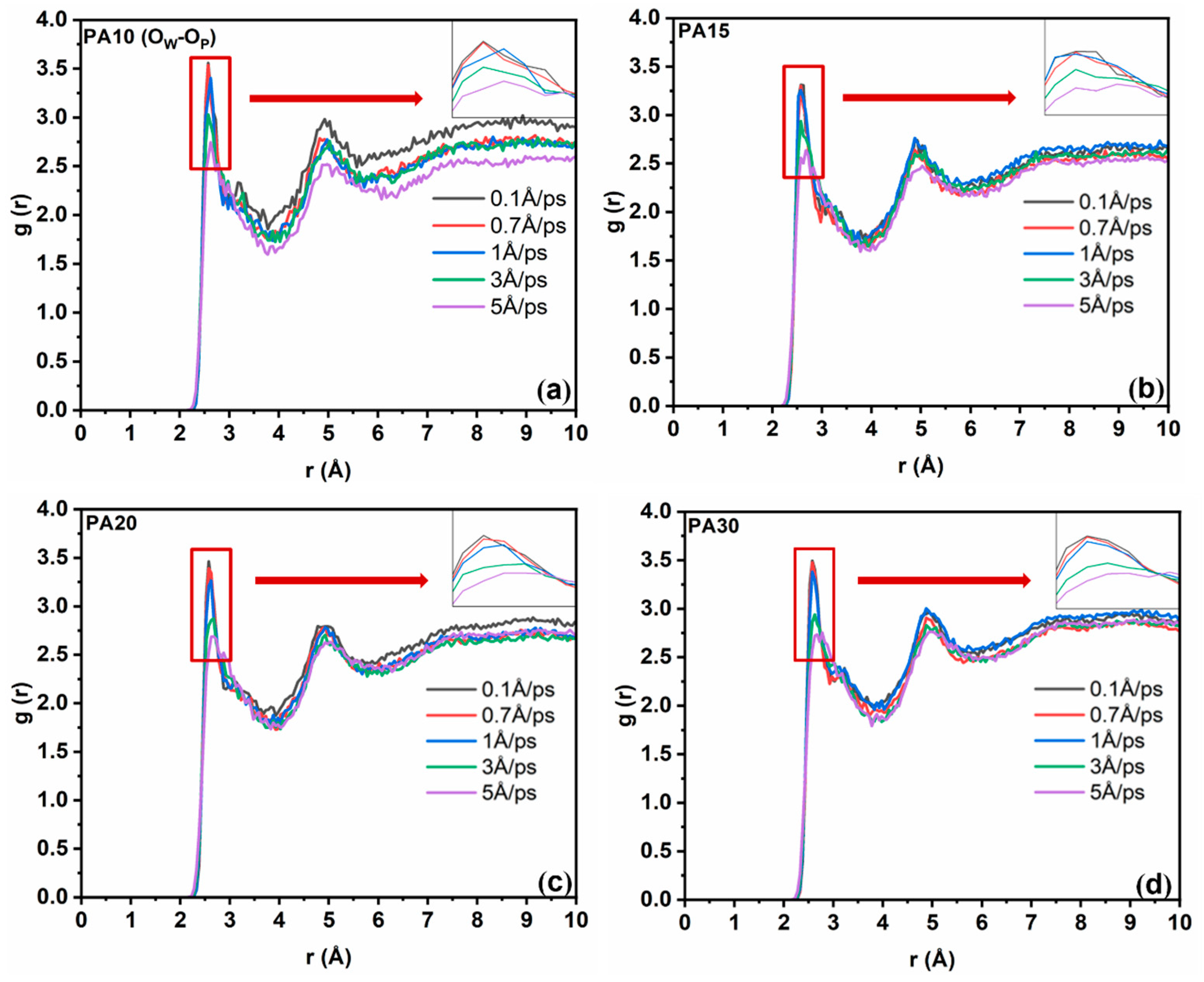 Colloids 09 00018 g011 Colloids 09 00018 g011