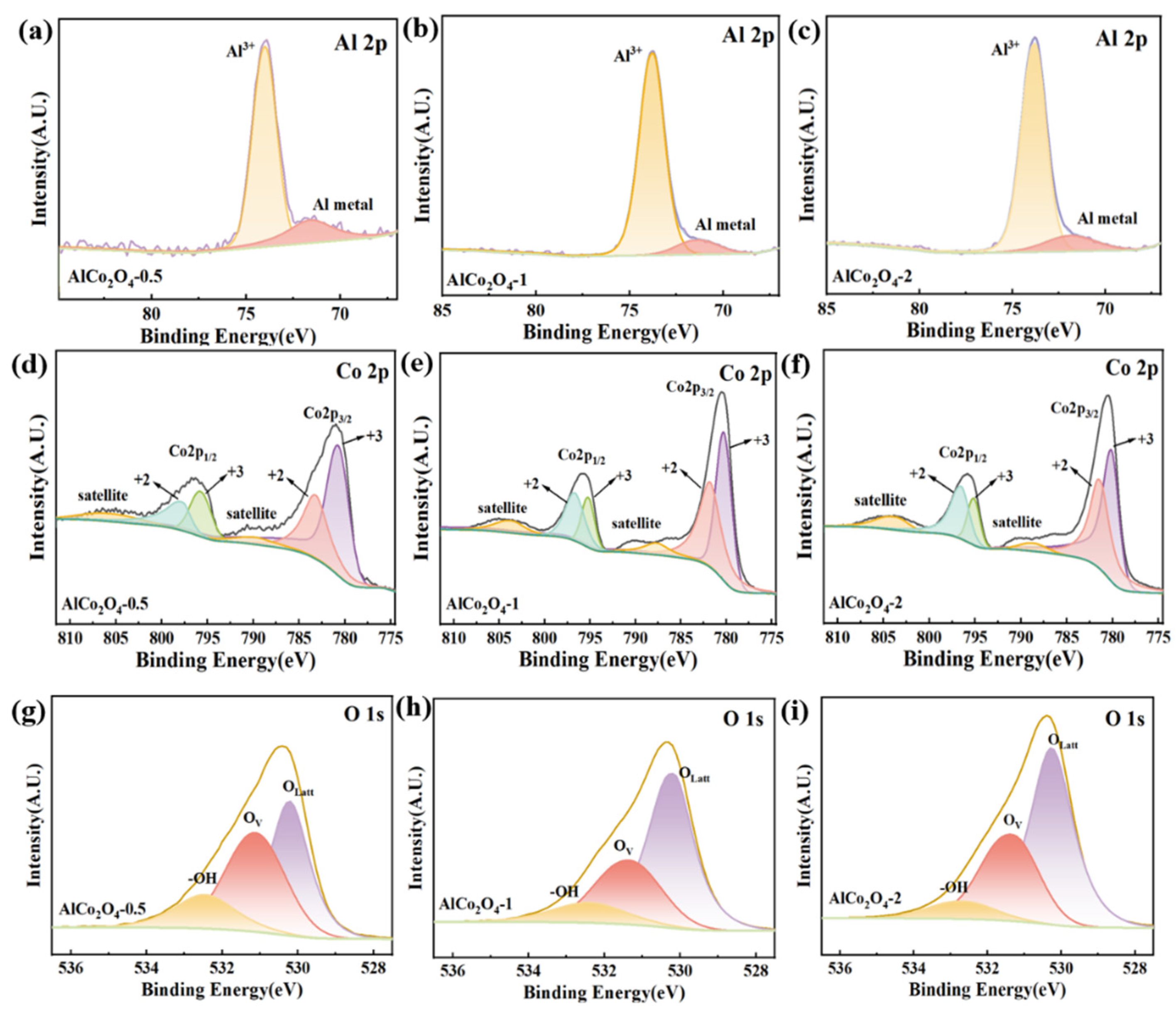 Colloids 09 00028 g006