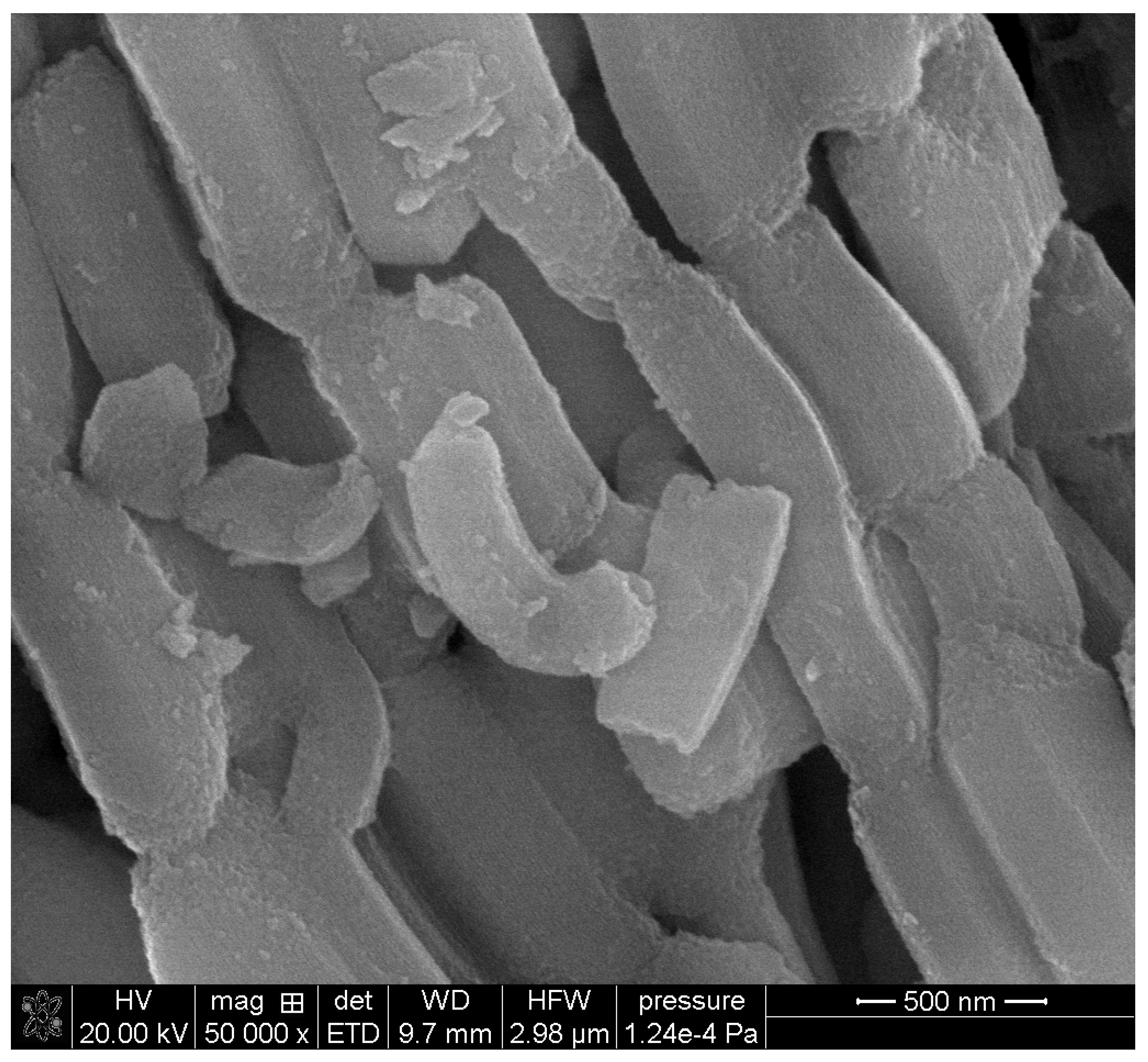 Colloids 09 00039 g008