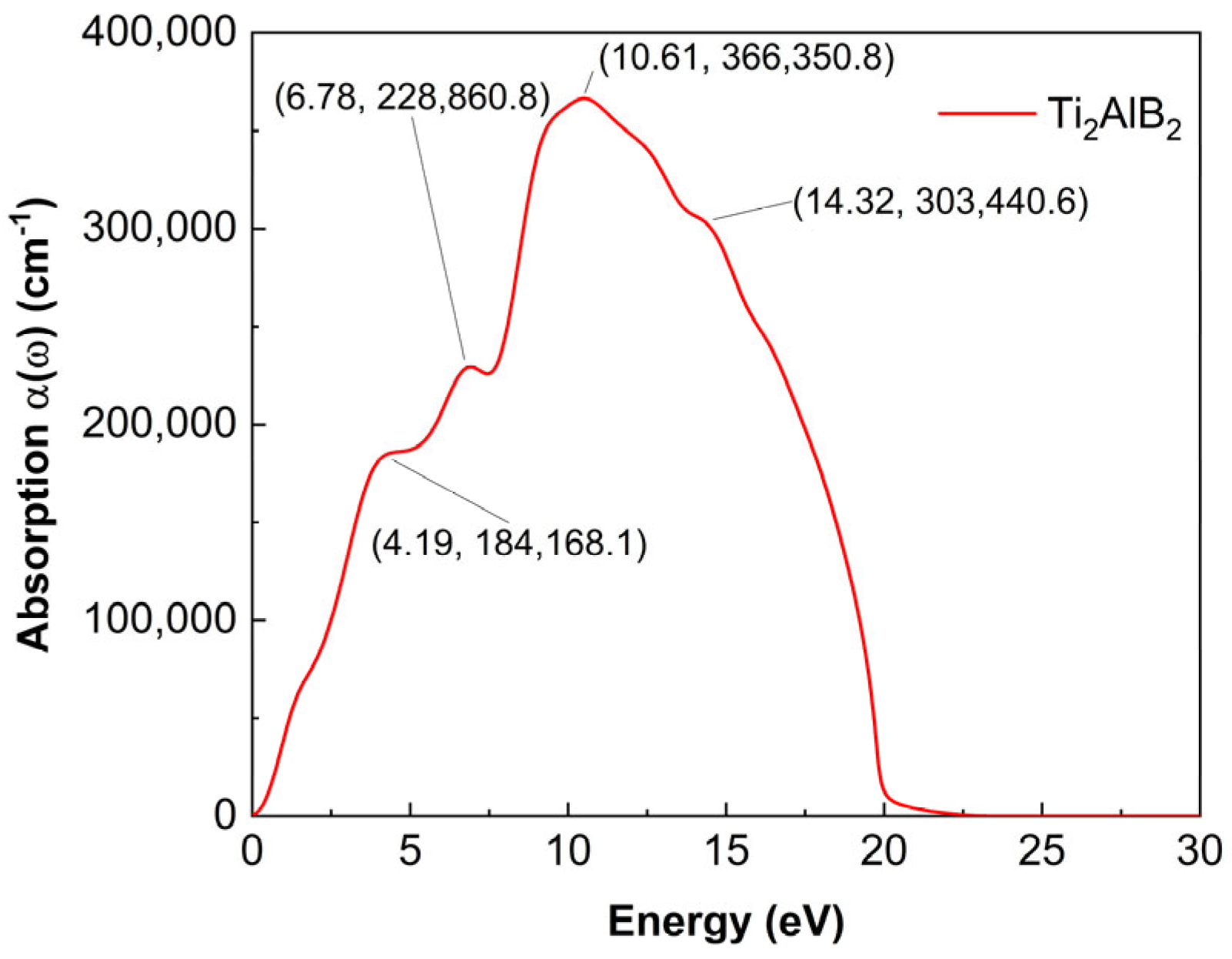 Colloids 09 00041 g005 Colloids 09 00041 g005
