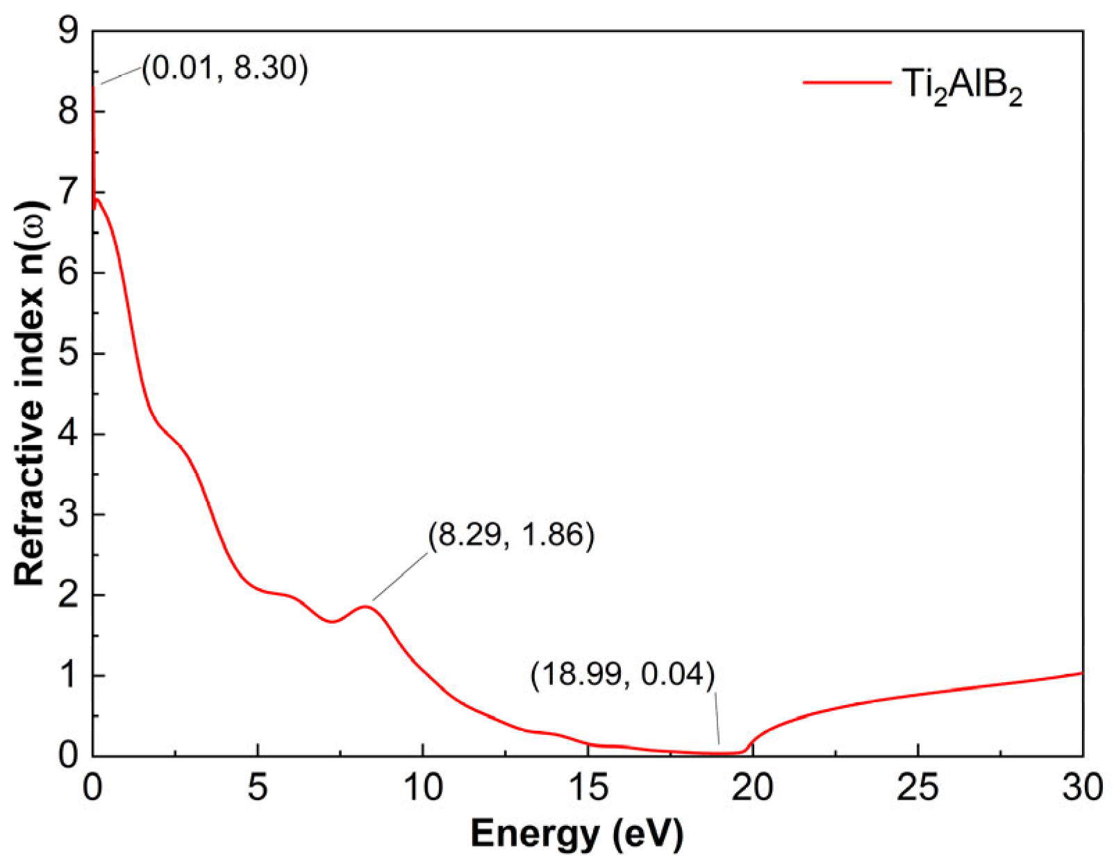 Colloids 09 00041 g007 Colloids 09 00041 g007
