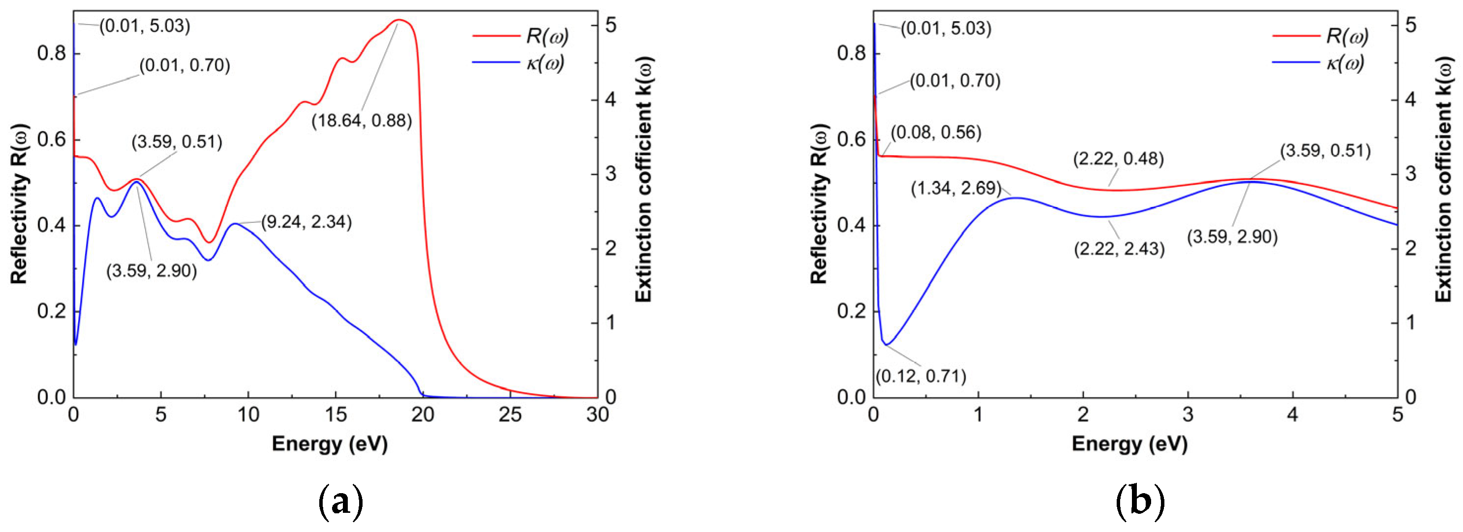 Colloids 09 00041 g008 Colloids 09 00041 g008