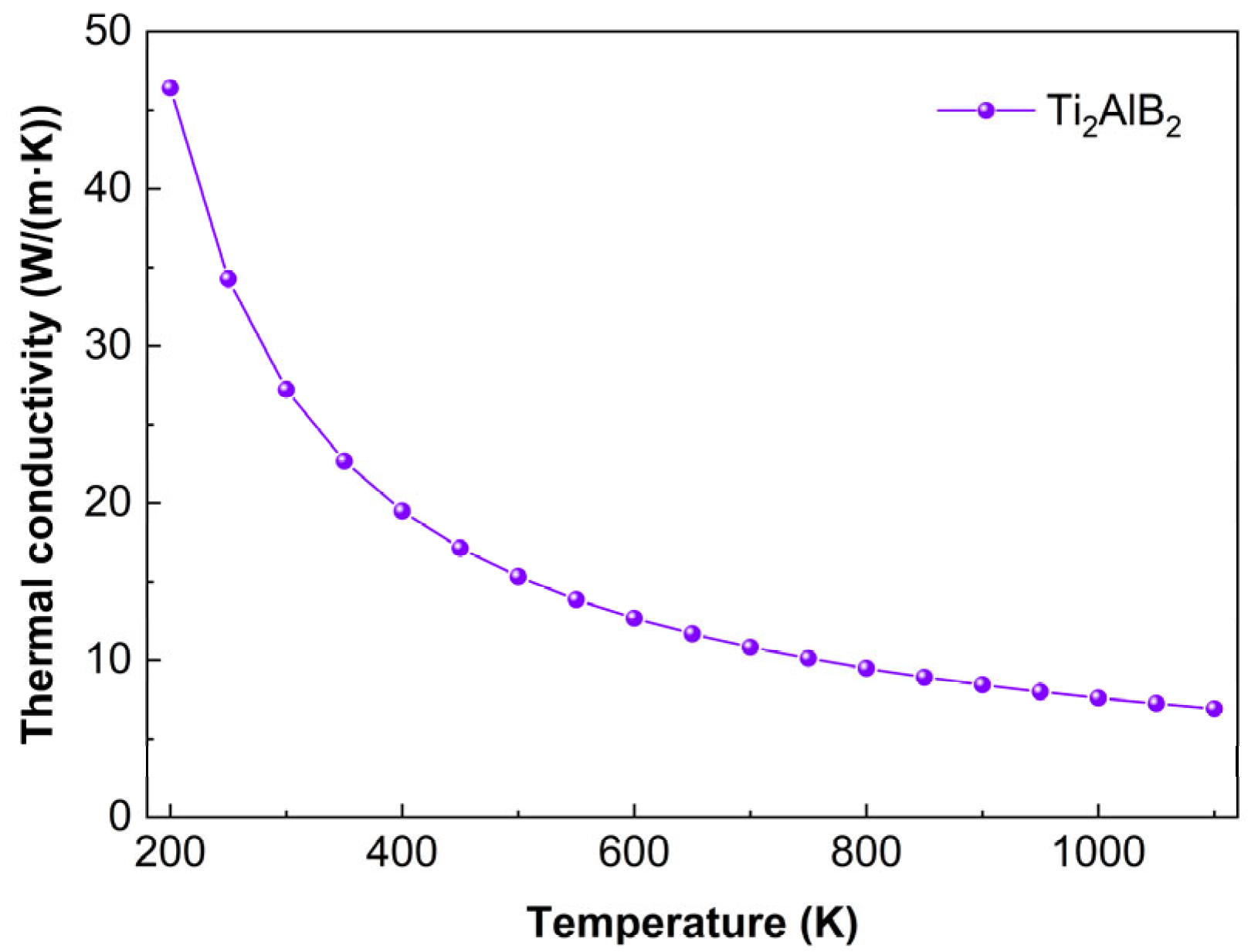 Colloids 09 00041 g013 Colloids 09 00041 g013