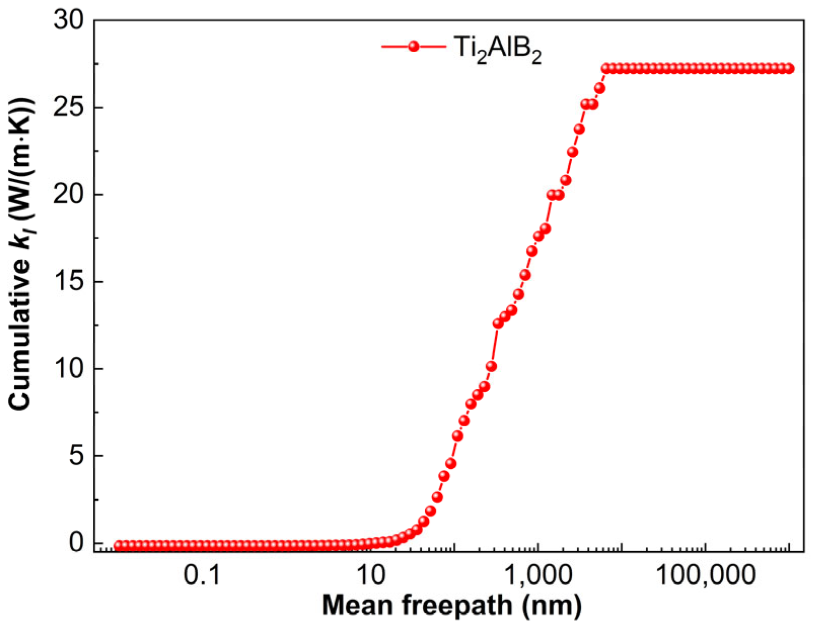 Colloids 09 00041 g014 Colloids 09 00041 g014