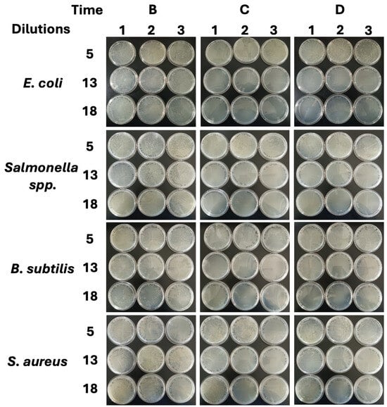 Colloids 09 00047 g0a2