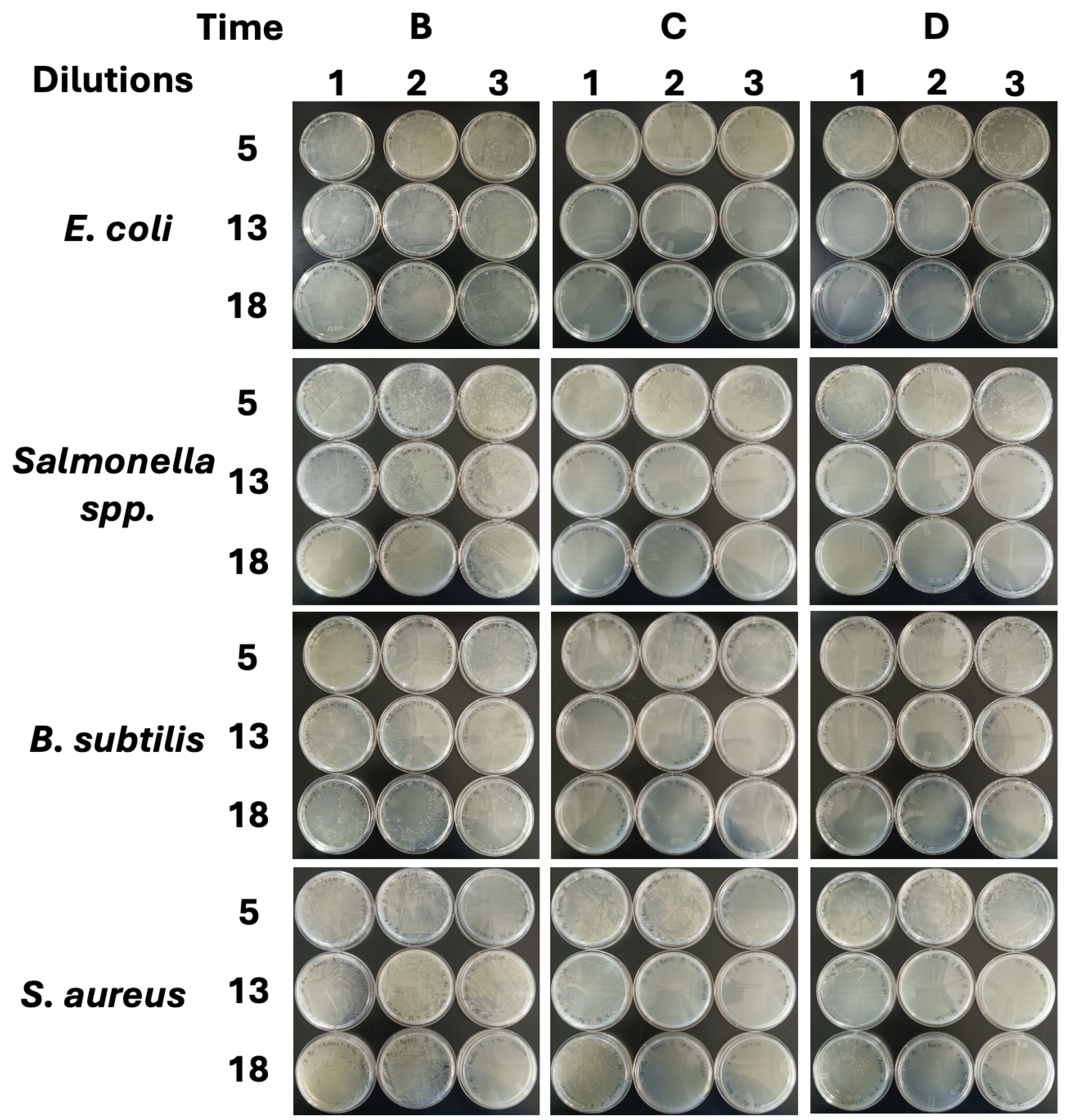 Colloids 09 00047 g0a2 Colloids 09 00047 g0a2