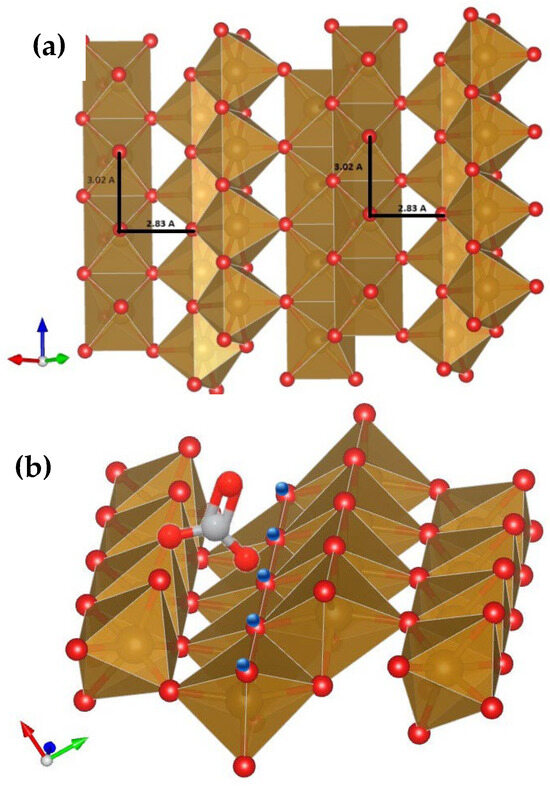 Colloids 09 00051 g002