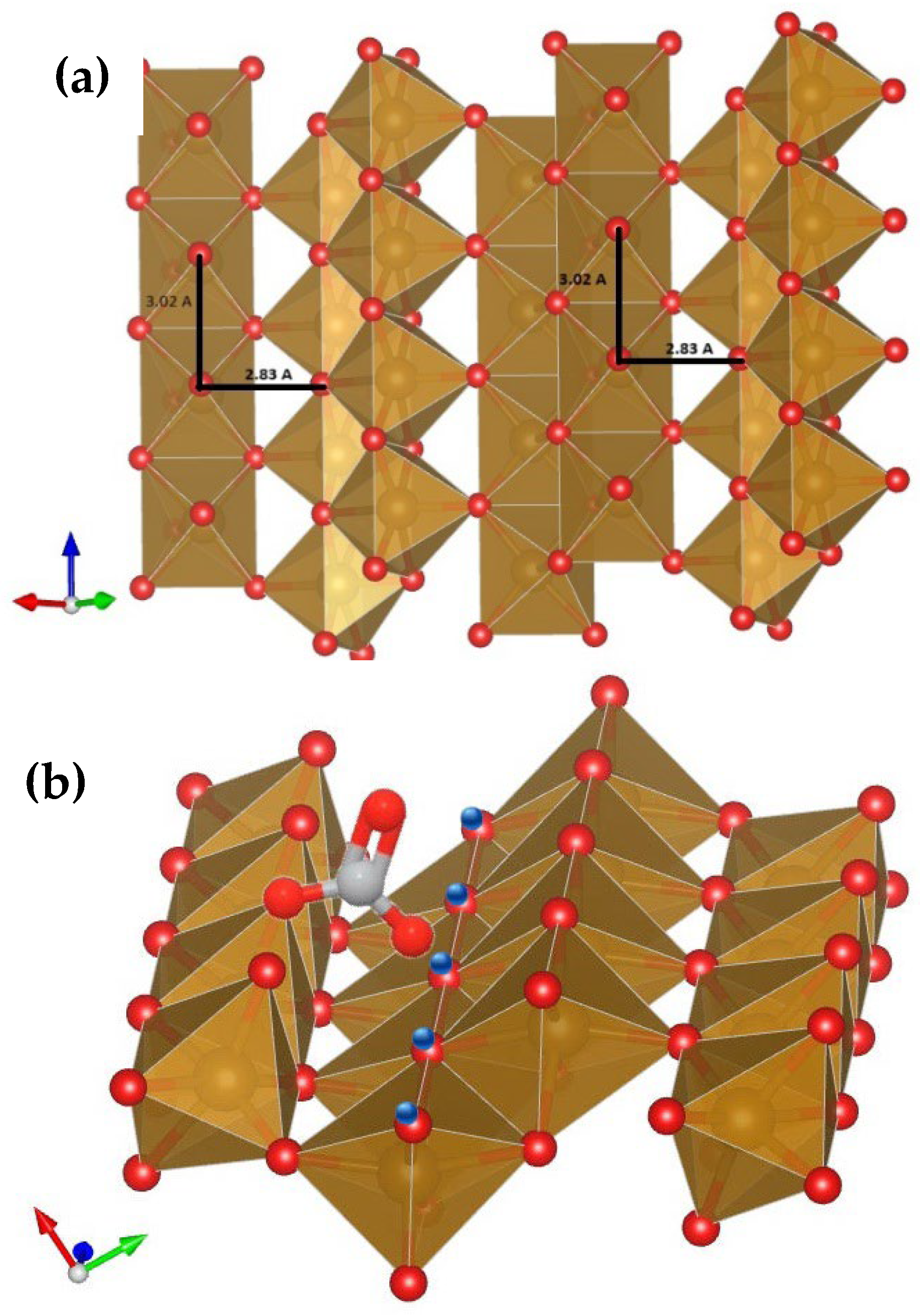 Colloids 09 00051 g002