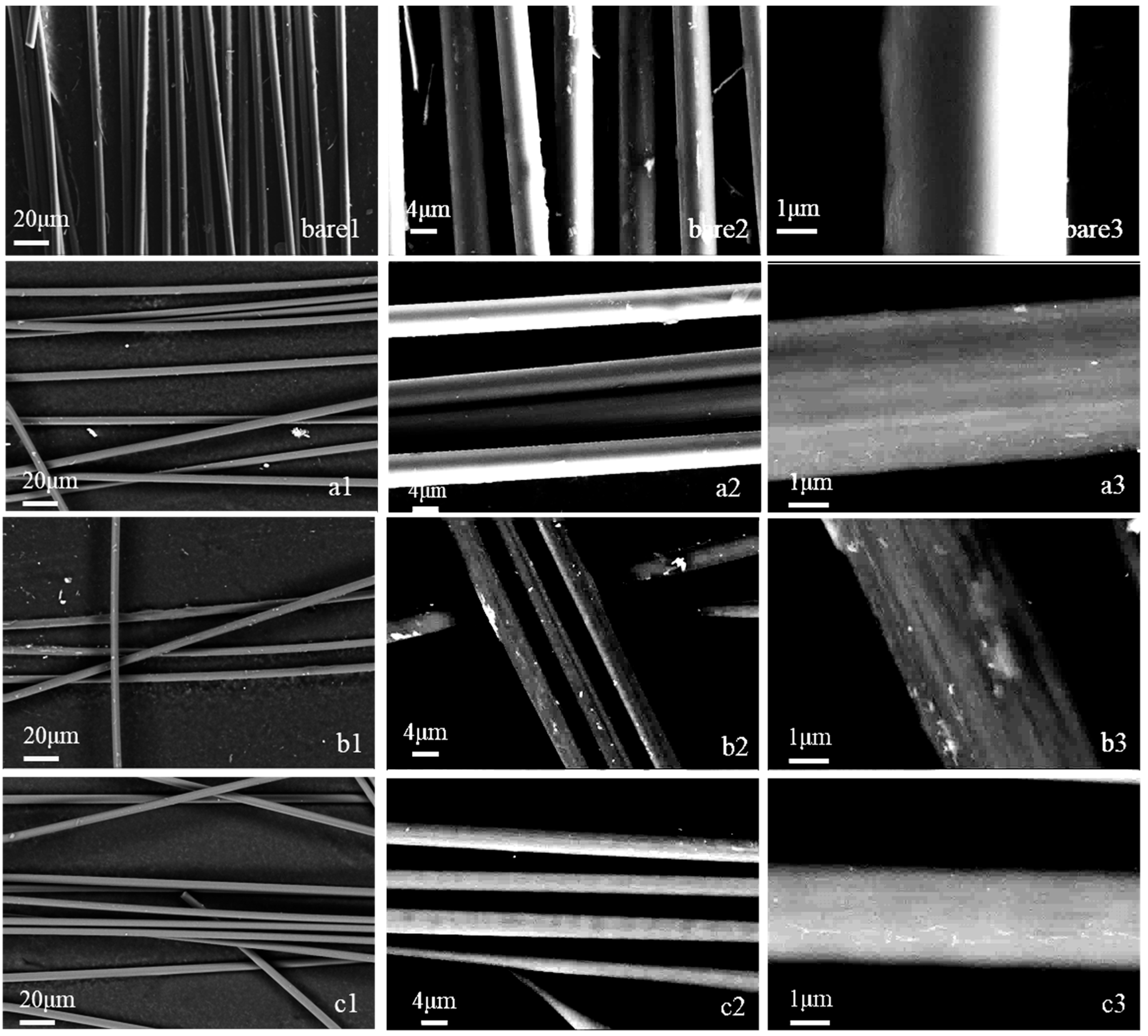 Colloids 09 00057 g004 Colloids 09 00057 g004