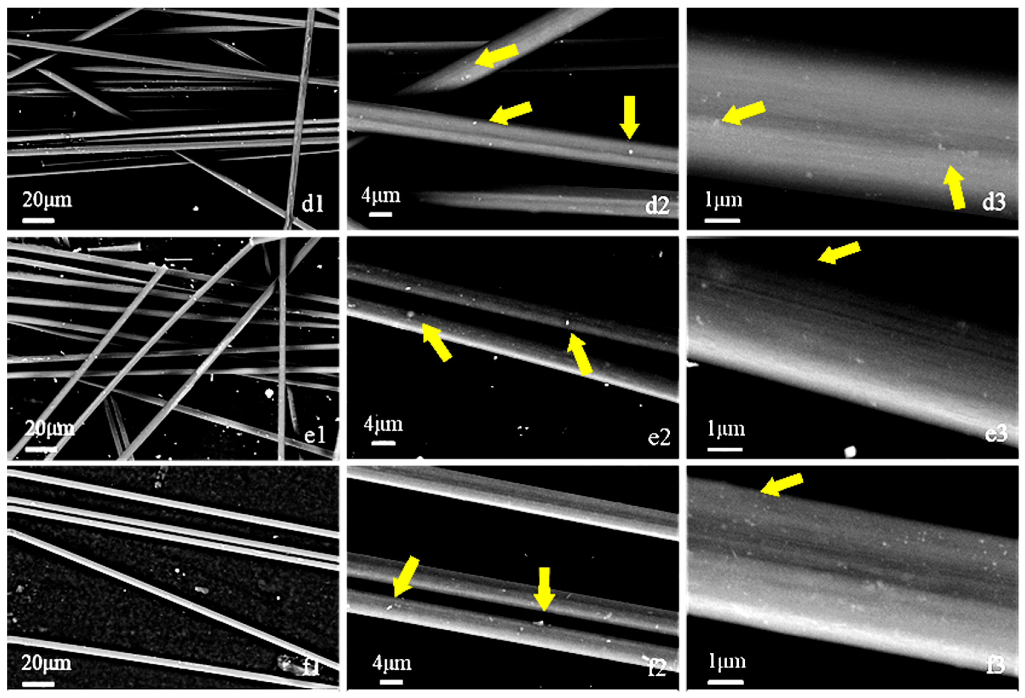Colloids 09 00057 g005 Colloids 09 00057 g005