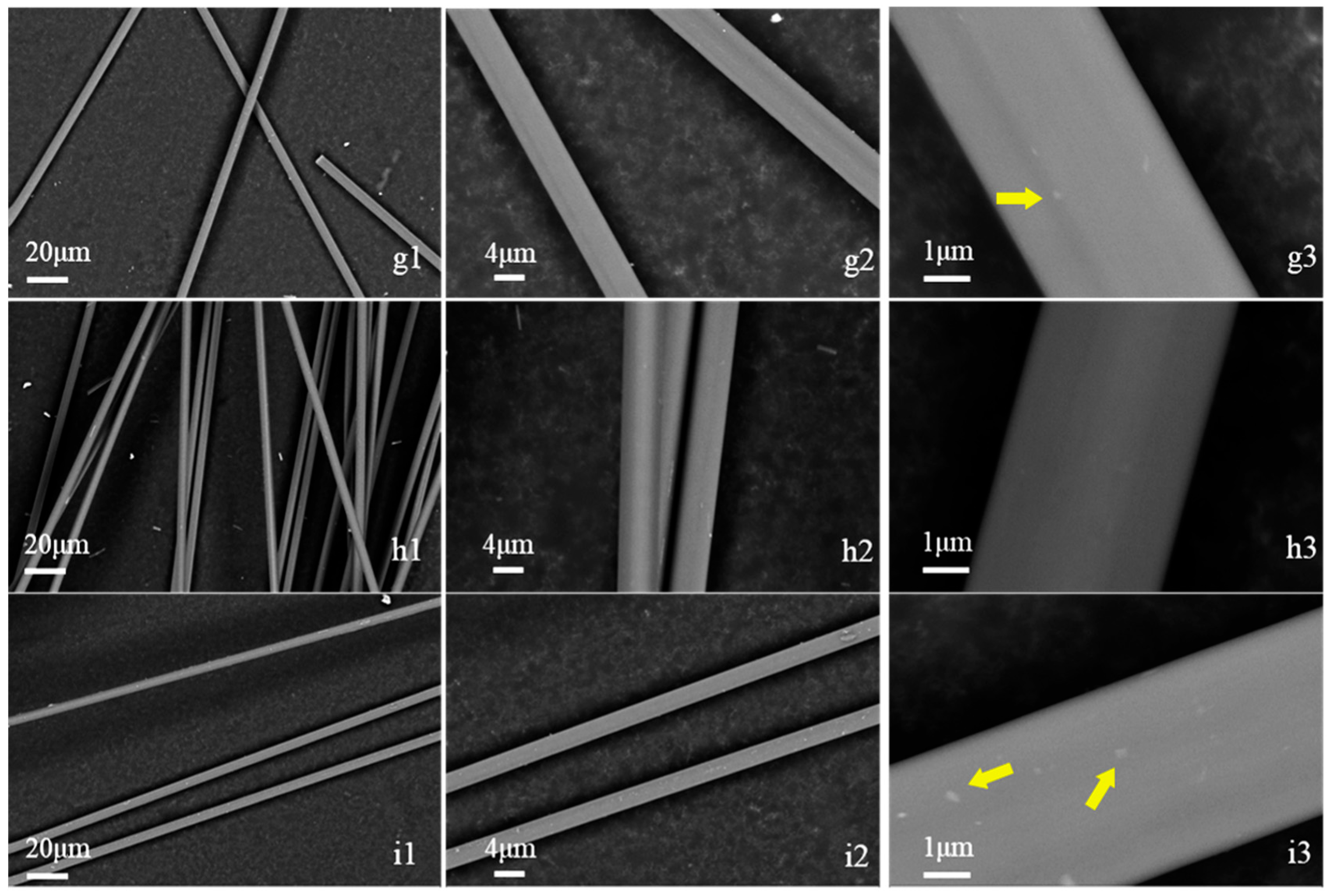 Colloids 09 00057 g006 Colloids 09 00057 g006