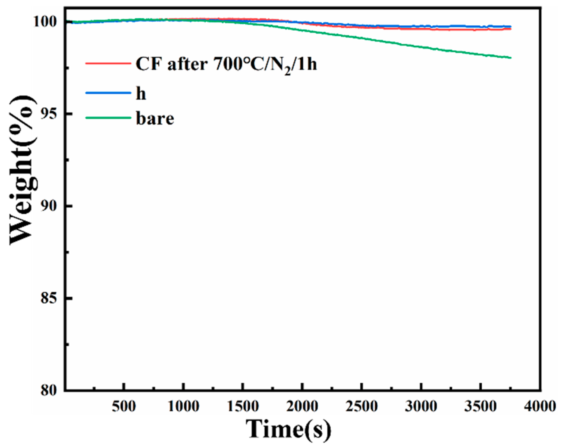 Colloids 09 00057 g009 Colloids 09 00057 g009