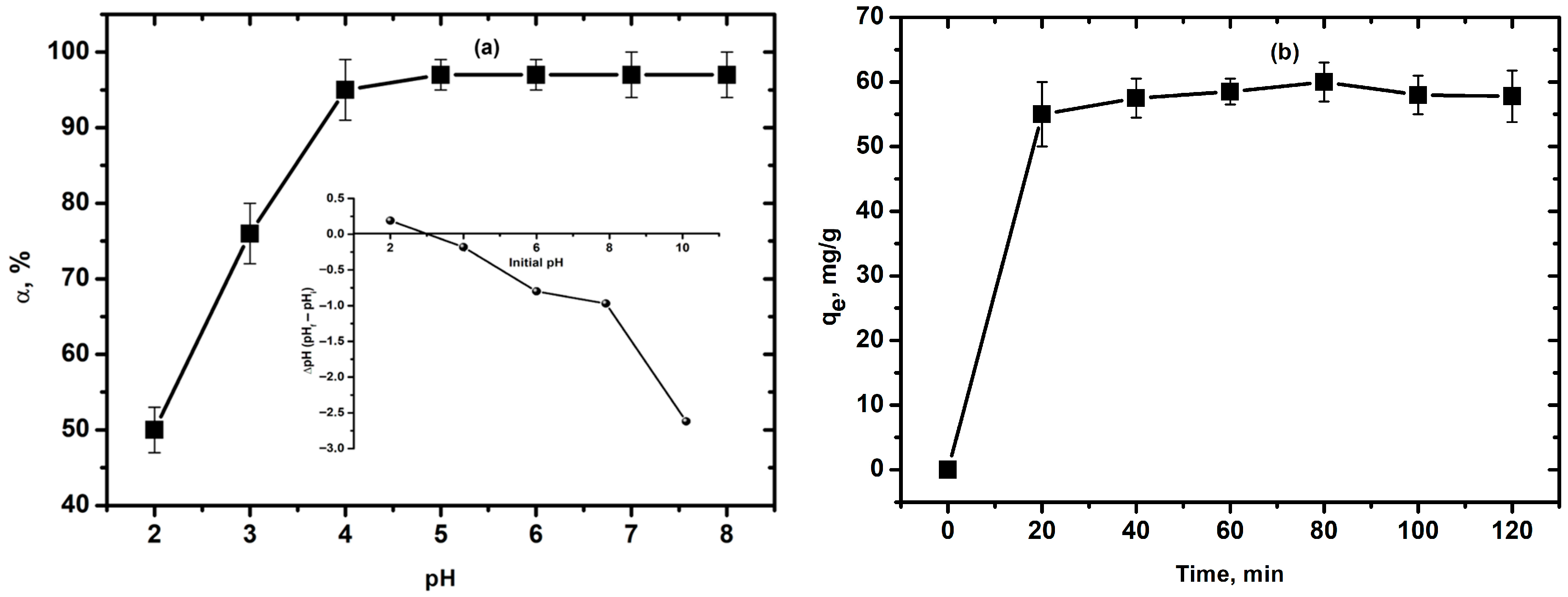 Colloids 09 00058 g004