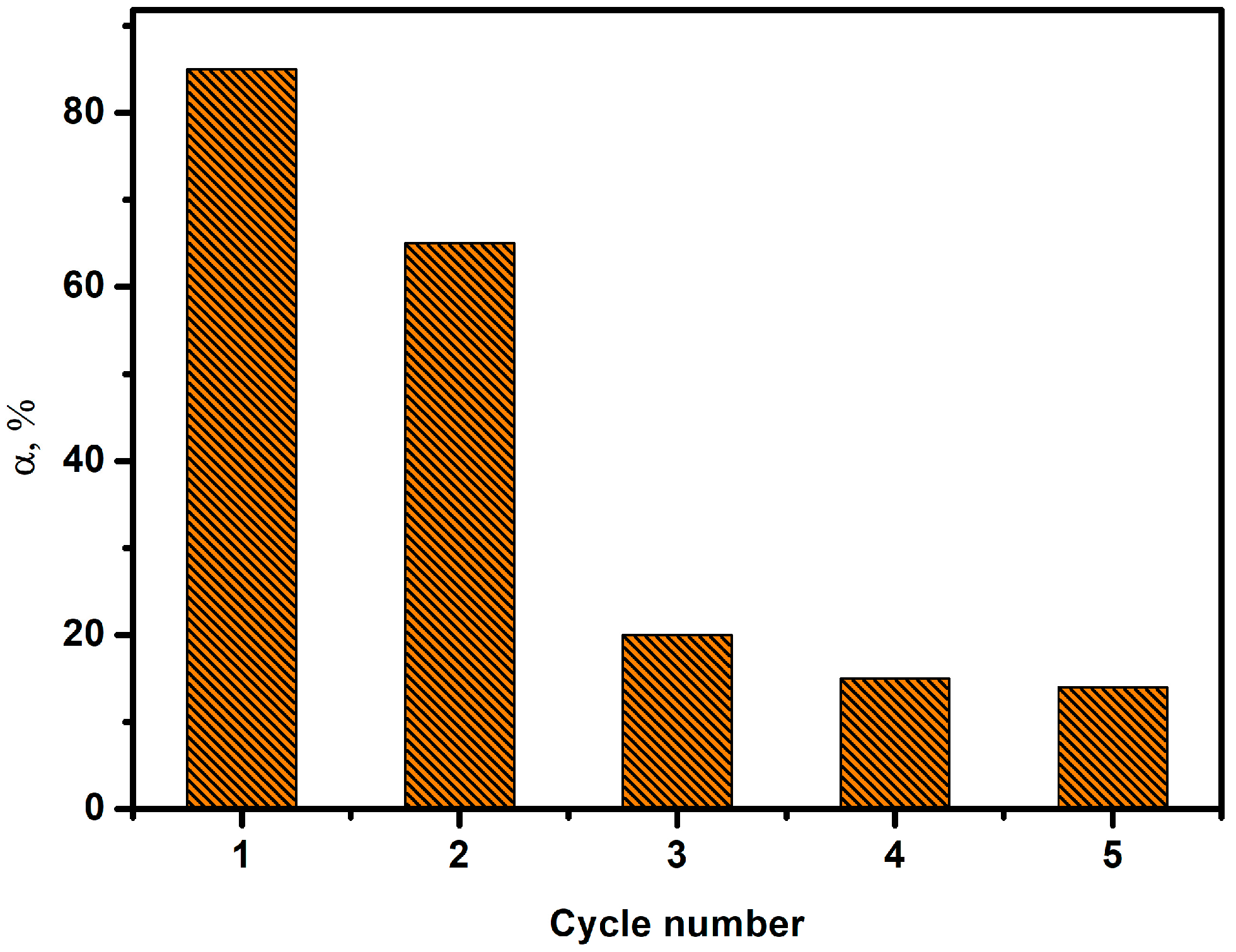 Colloids 09 00058 g010