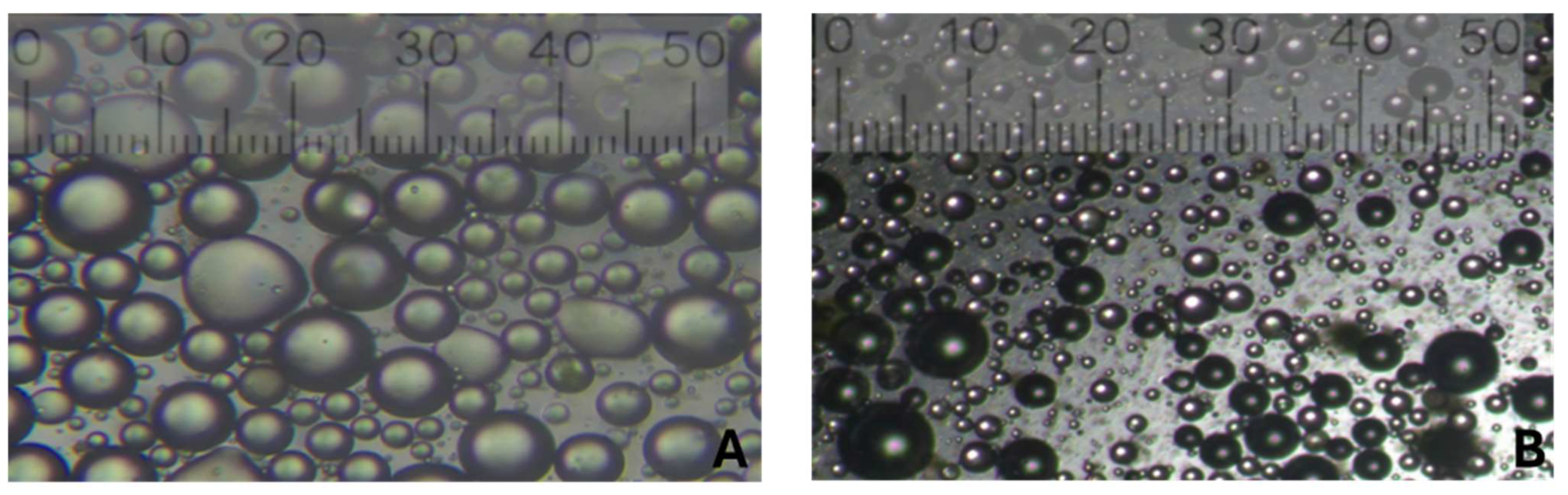 Colloids 09 00081 g013 Colloids 09 00081 g013