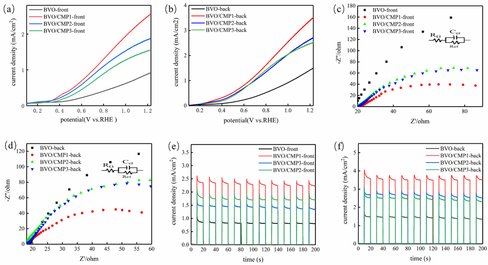 Colloids 10 00017 g006