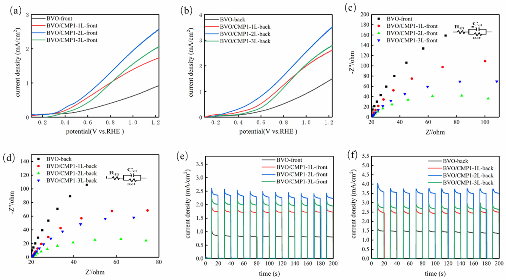 Colloids 10 00017 g007