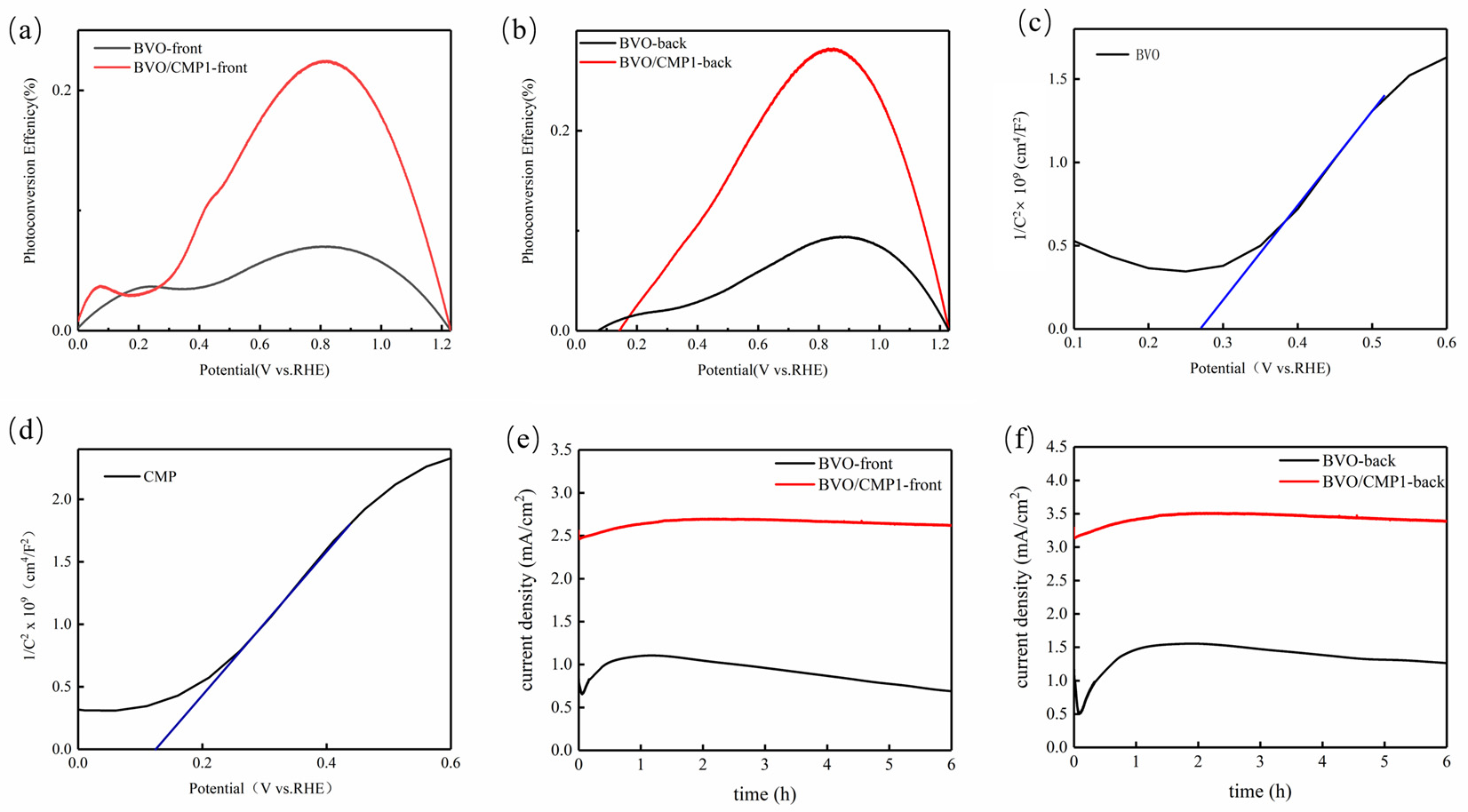 Colloids 10 00017 g008