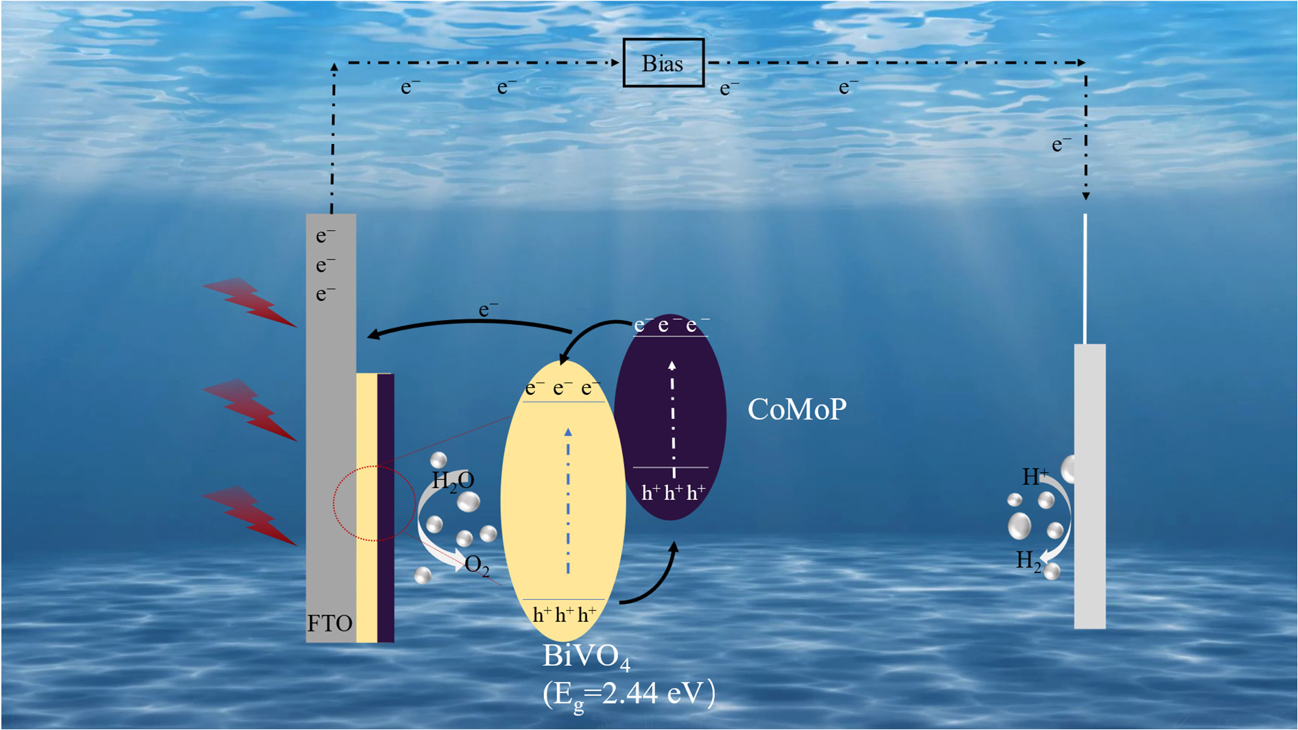 Colloids 10 00017 g009