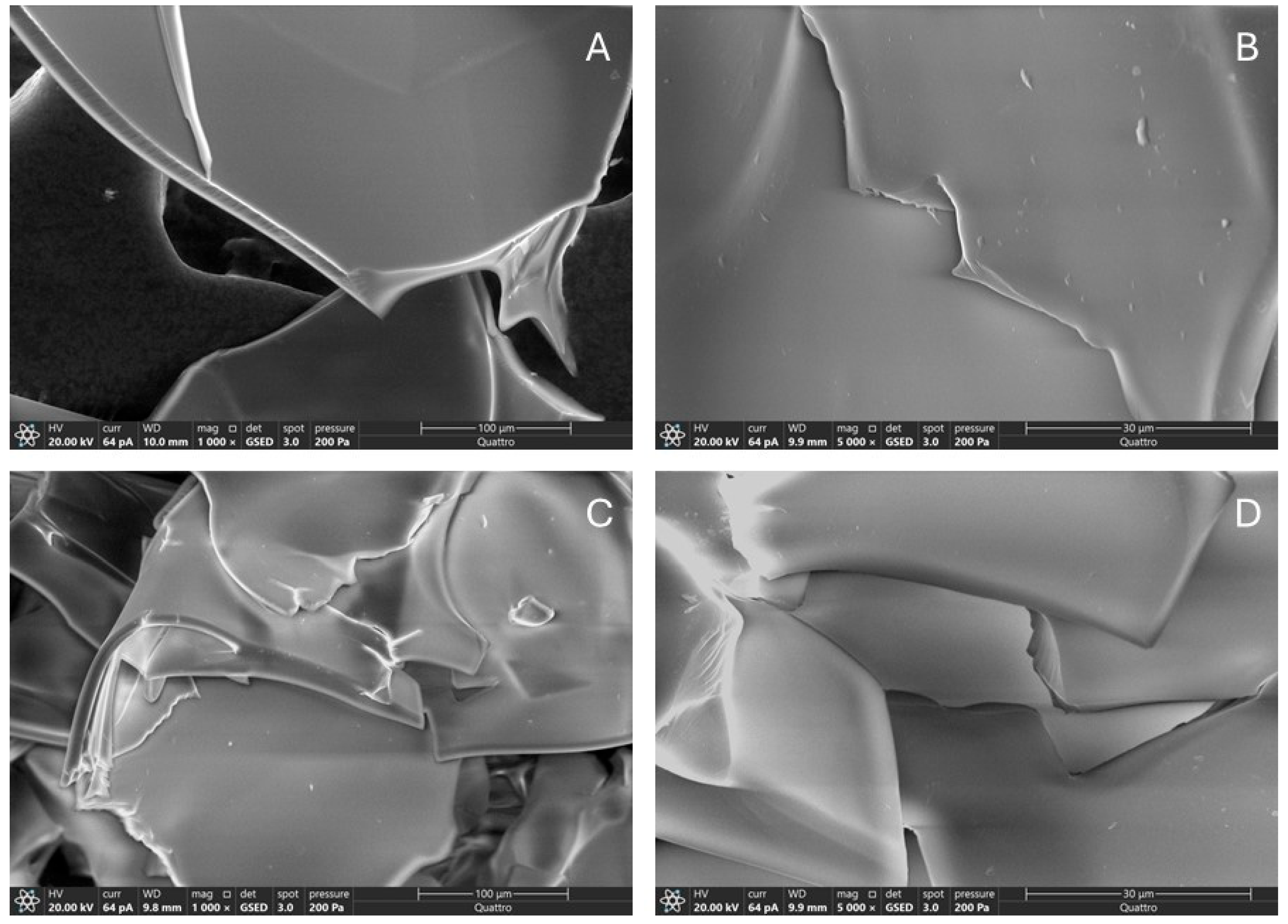 Colloids 10 00018 g003 Colloids 10 00018 g003