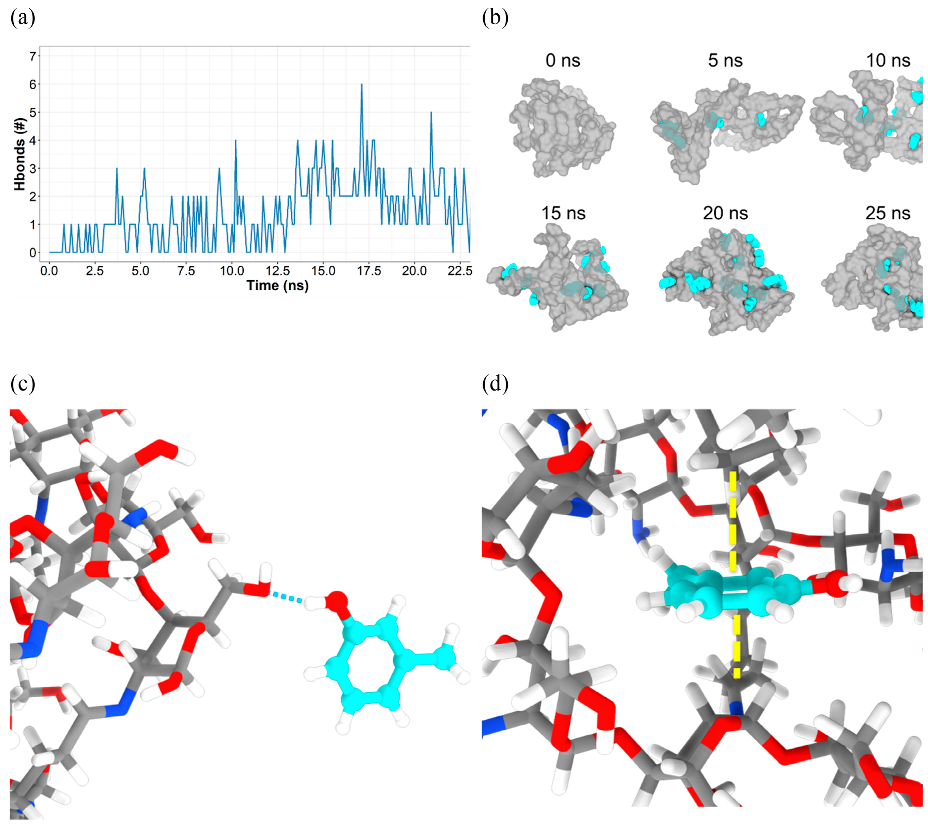 Colloids 10 00018 g006 Colloids 10 00018 g006