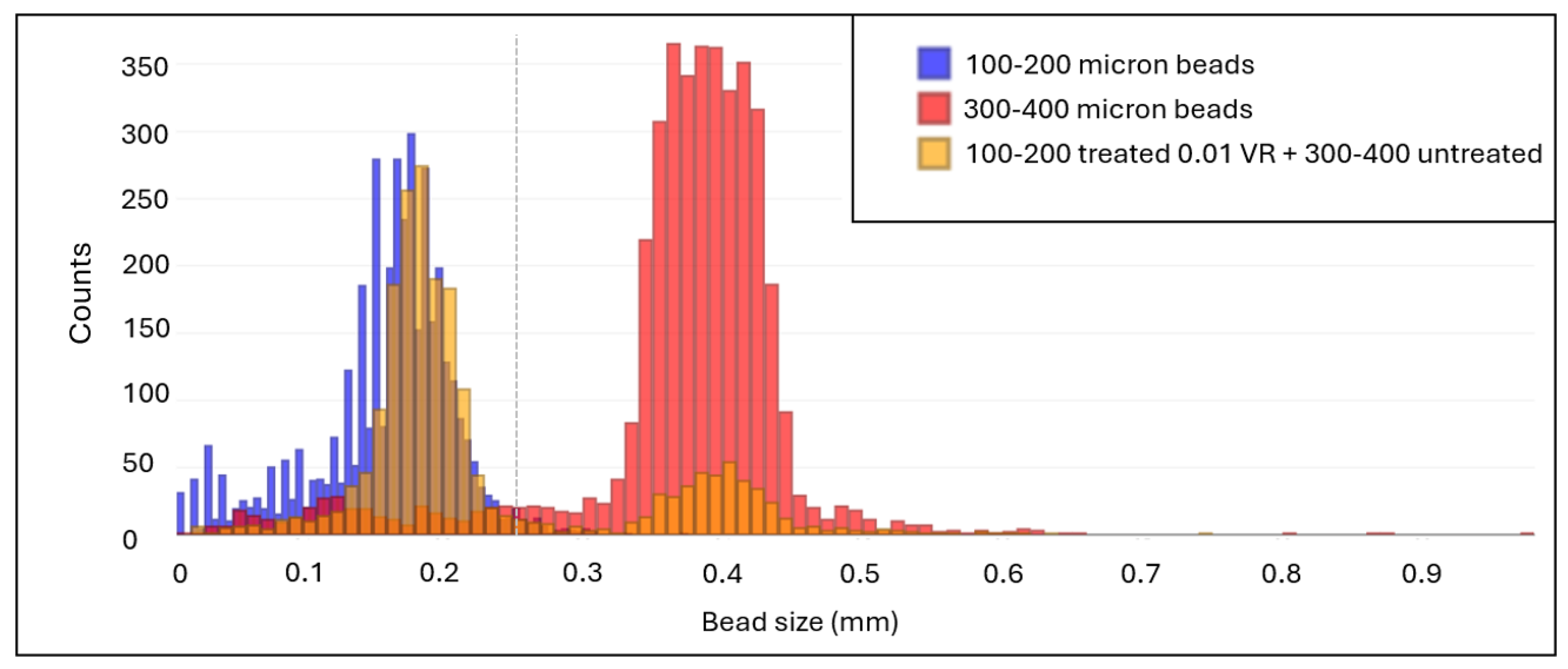 Colloids 10 00019 g009 Colloids 10 00019 g009